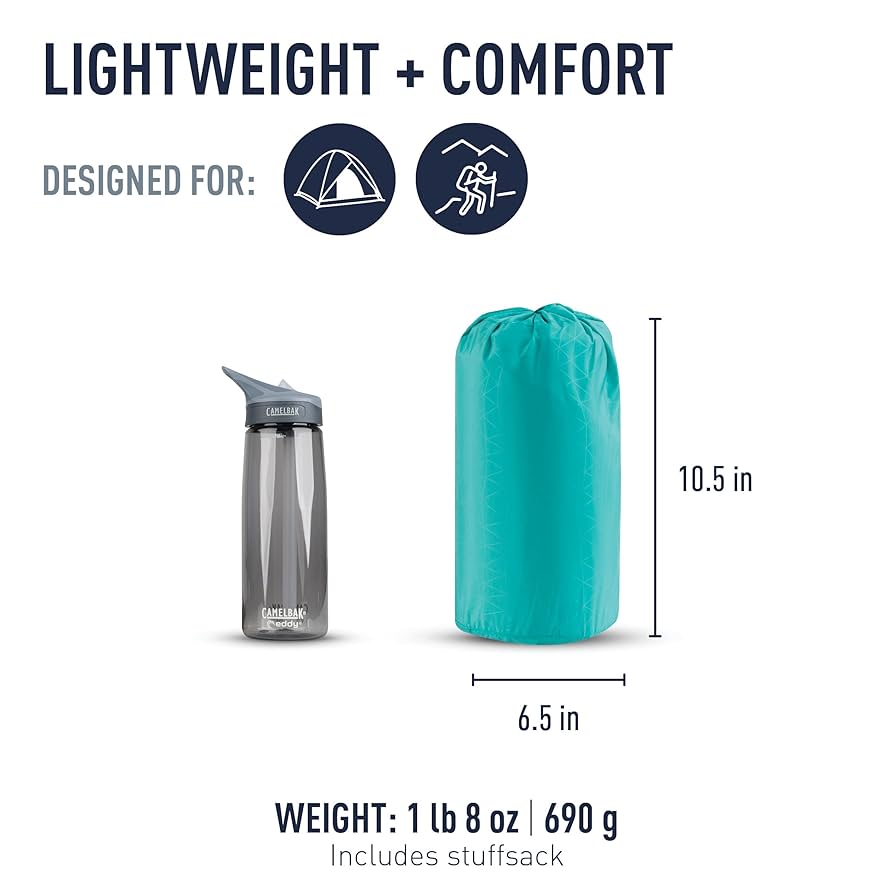 SEA TO SUMMITウィメンズ コンフォートライトS.I.マット SEA TO SUMMIT (シートゥサミット) ／ ウィメンズコンフォート