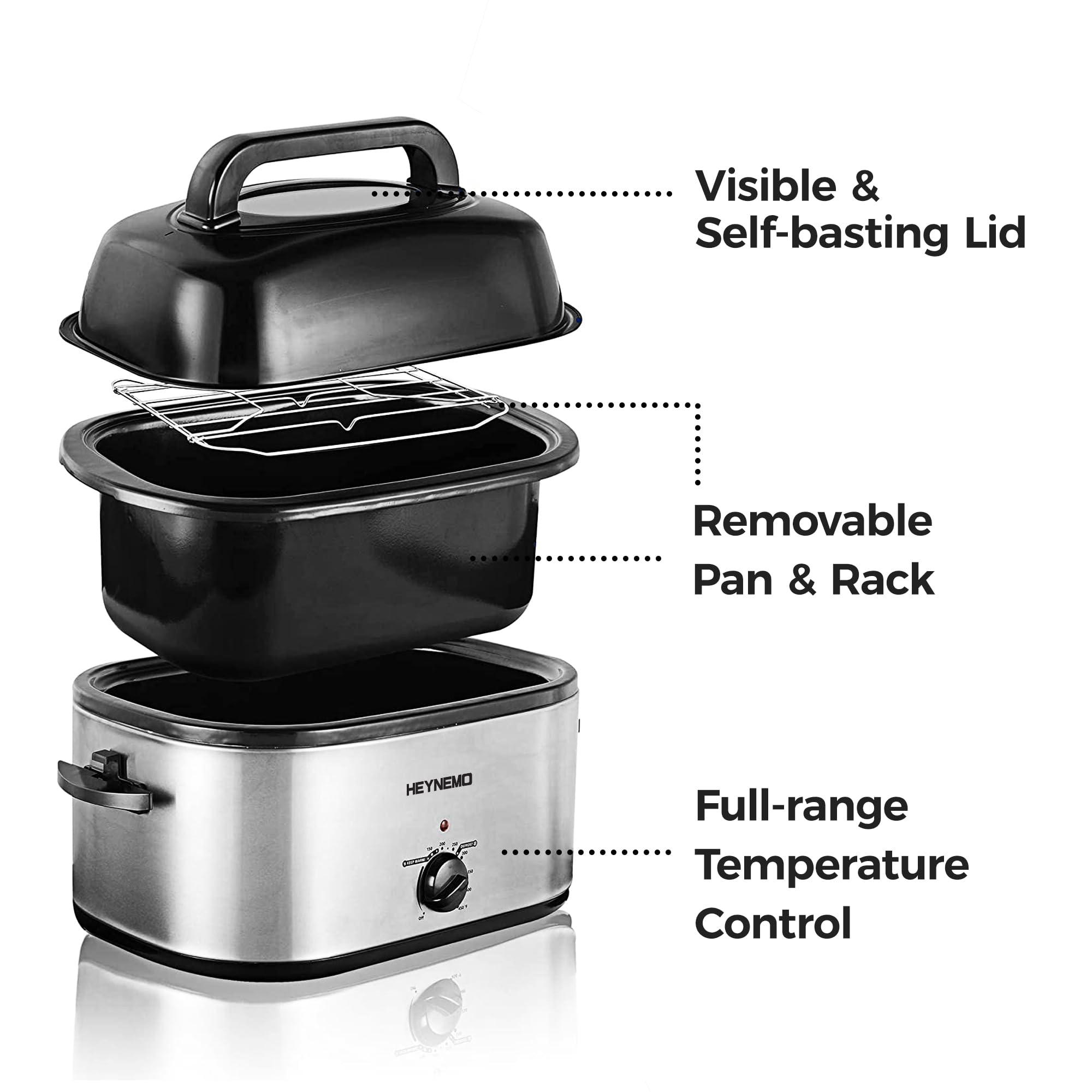 26QT Turkey Roaster Oven with Unique Visible Lid, 28lb Electric Roaster