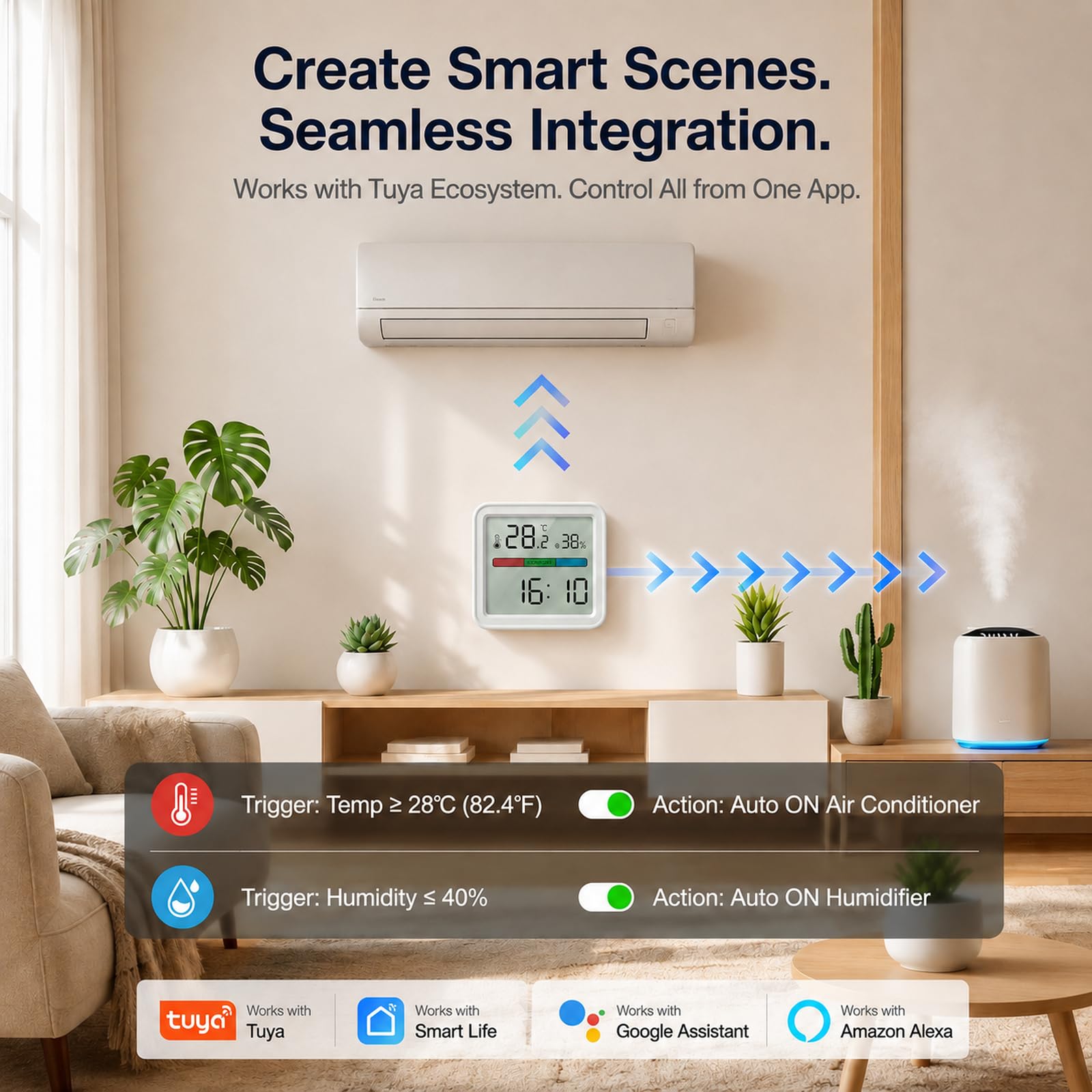 Termómetro & Higrómetro WiFi Inteligente – Sensor de Temperatura y Humedad con Alertas en App, Compatible con Alexa, Pantalla LED Retroiluminada – Monitor de Interior para Hogar y Invernadero