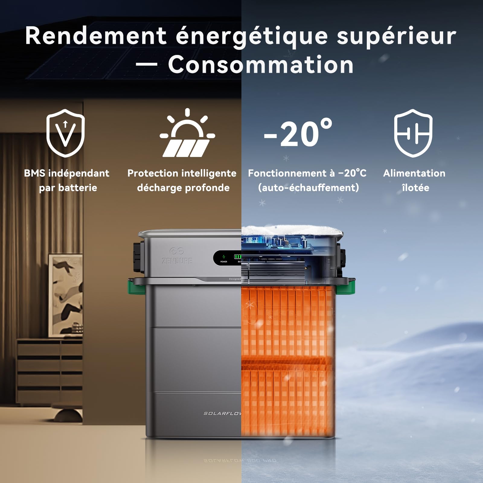 Zendure SolarFlow 800 Pro, Centrale Balcon avec Stockage, Système de Gestion d'Énergie IA, 4 MPPT, Entrée Solaire 2640W, Charge AC 1000W, Sortie 800W, Batterie 1,92 kWh, TOU