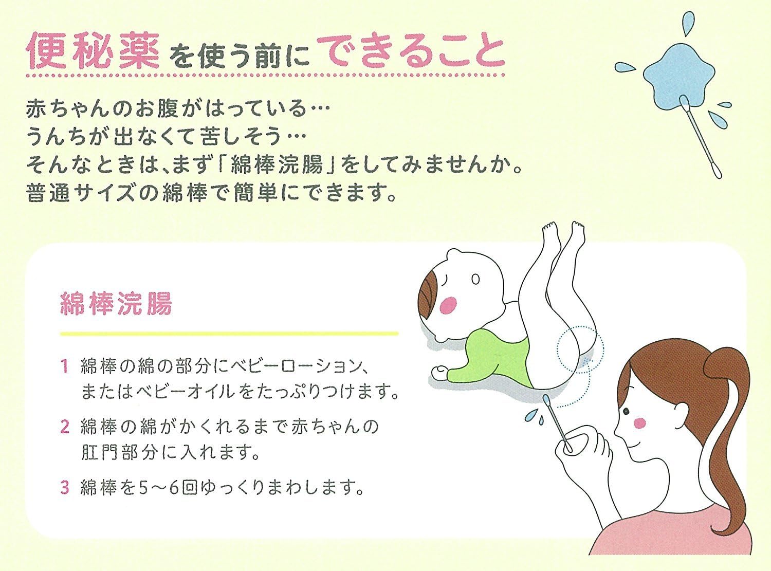 Amazon 第2類医薬品 イチジク浣腸10 10g 48 イチジク浣腸 便秘改善 Amazon 第2類医薬品 イチジク浣腸10 10g 48 イチジク浣腸 便秘改善