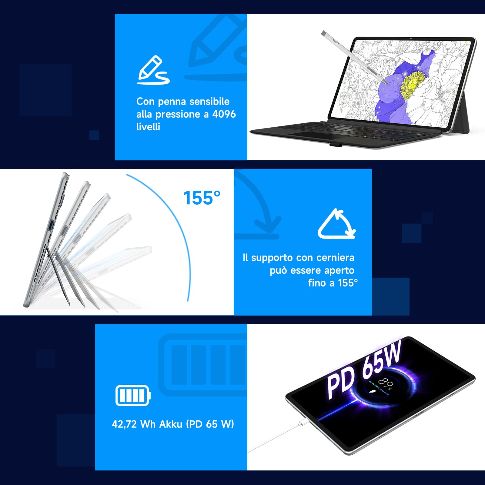 ALLDOCUBE Tablet 2-in-1 da 13 pollici con Tastiera e Stilo, Laptop Win 11 Home Intel Core Ultra 5 125H, PC Touchscreen 16GB RAM+1TB SSD, Display 2,5K, PD 65W, WiFi 6, QWERTY