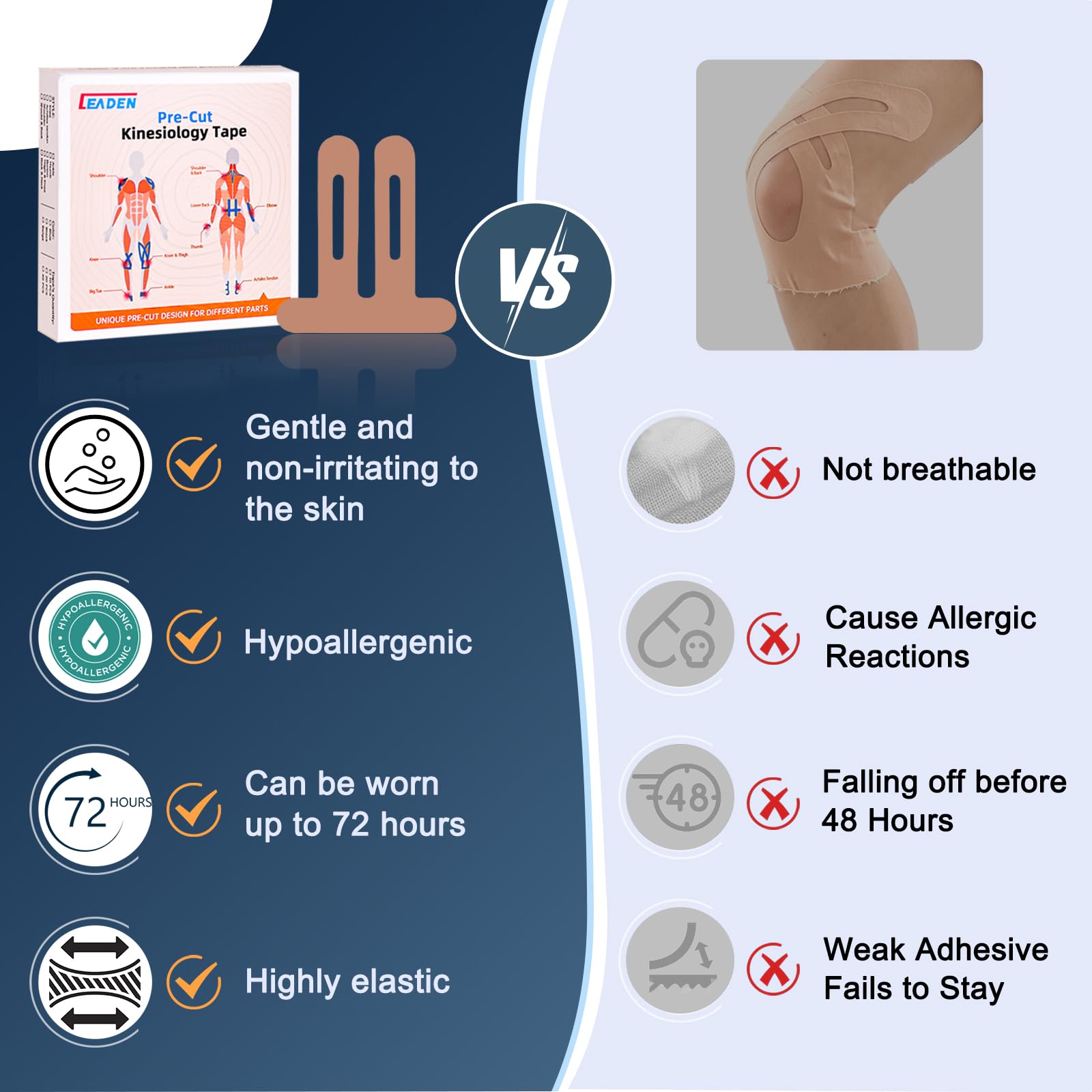 Vorgeschnittenes Kinesiologie-Tape für Knie, 20 Stück, wasserdicht & elastisch, atmungsaktives Tape (Beige)