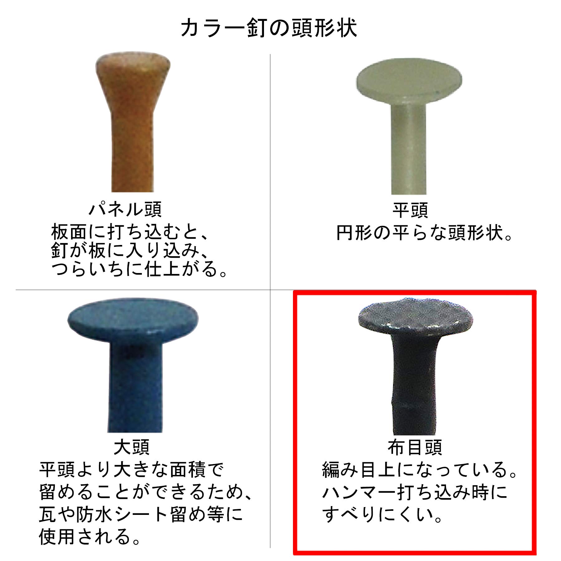 Amazon.co.jp: ダイドーハント (DAIDOHANT) (カラー釘) ステンレス 