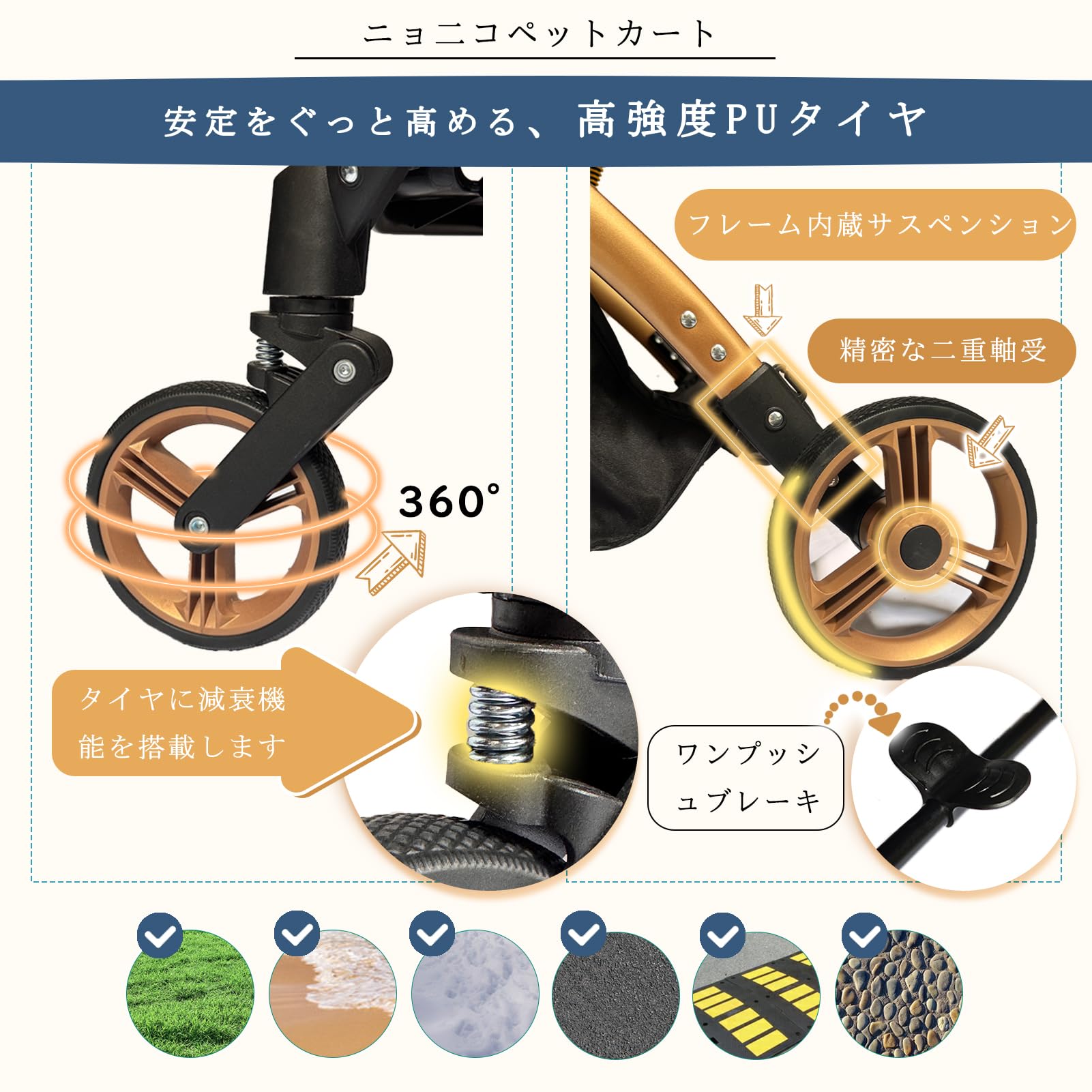 Amazon.co.jp: [Nyoniko(ニョニコ)]ペットカート 分離型 自立