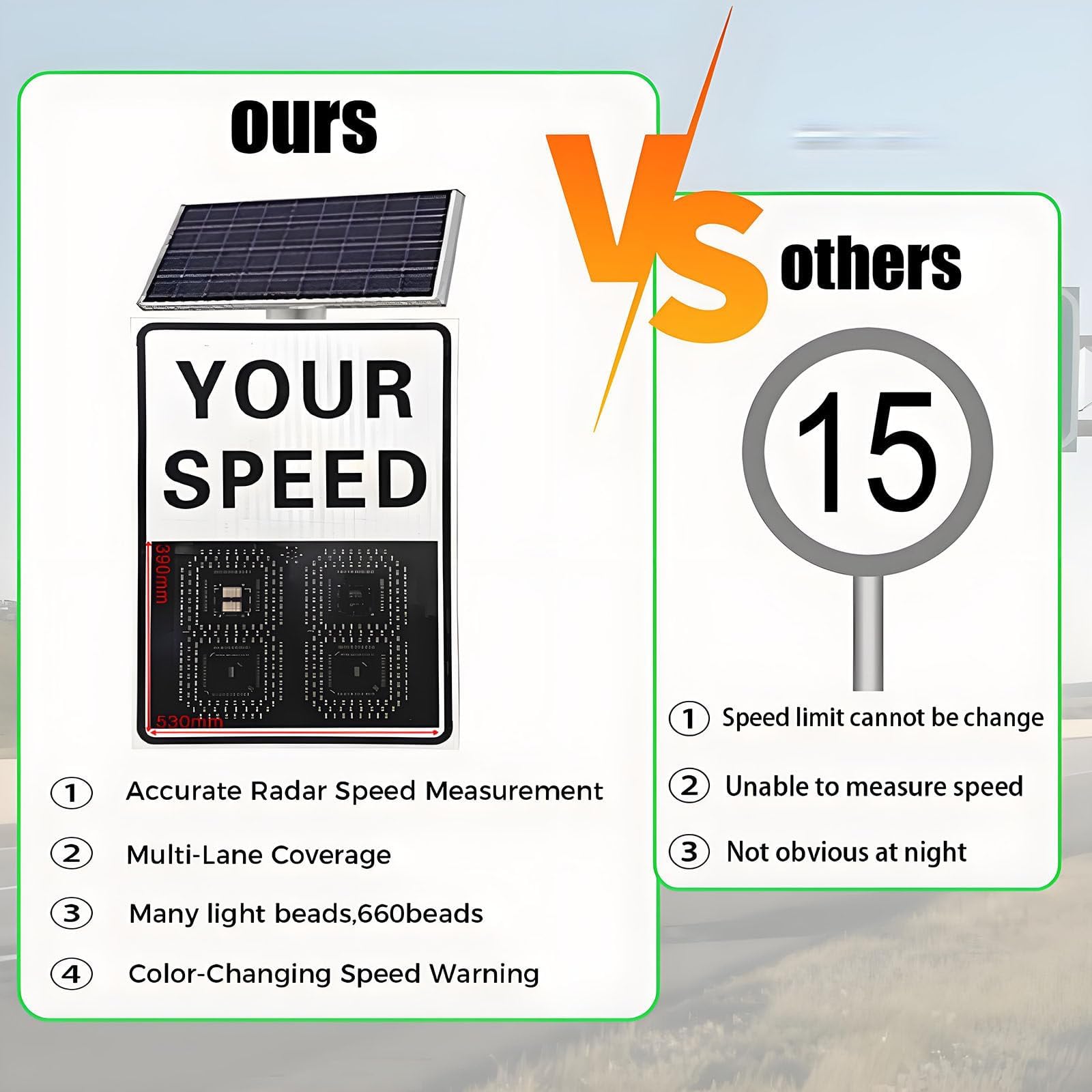 Señal de límite de velocidad de radar con energía solar, señal LED de retroalimentación con accesorios, pantalla de 20 x 27 pulgadas, medición de velocidad de 2 dígitos, tablero de advertencia