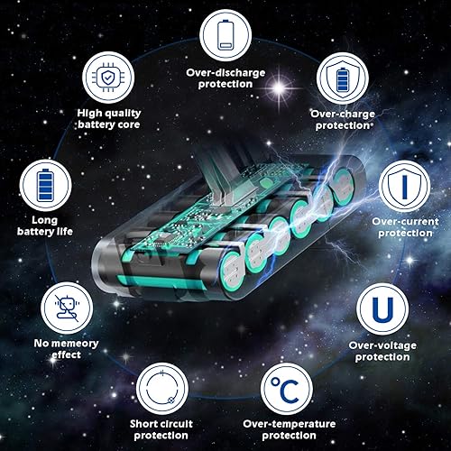 Miniatura 3 de V7 - Batería de repuesto de 5000 mAh para Dyson V7 Motorhead Pro V7 Car Boat V7 Mattress V7 Absolute V7 Trigger V7 Fluffy  2 Filtros 2