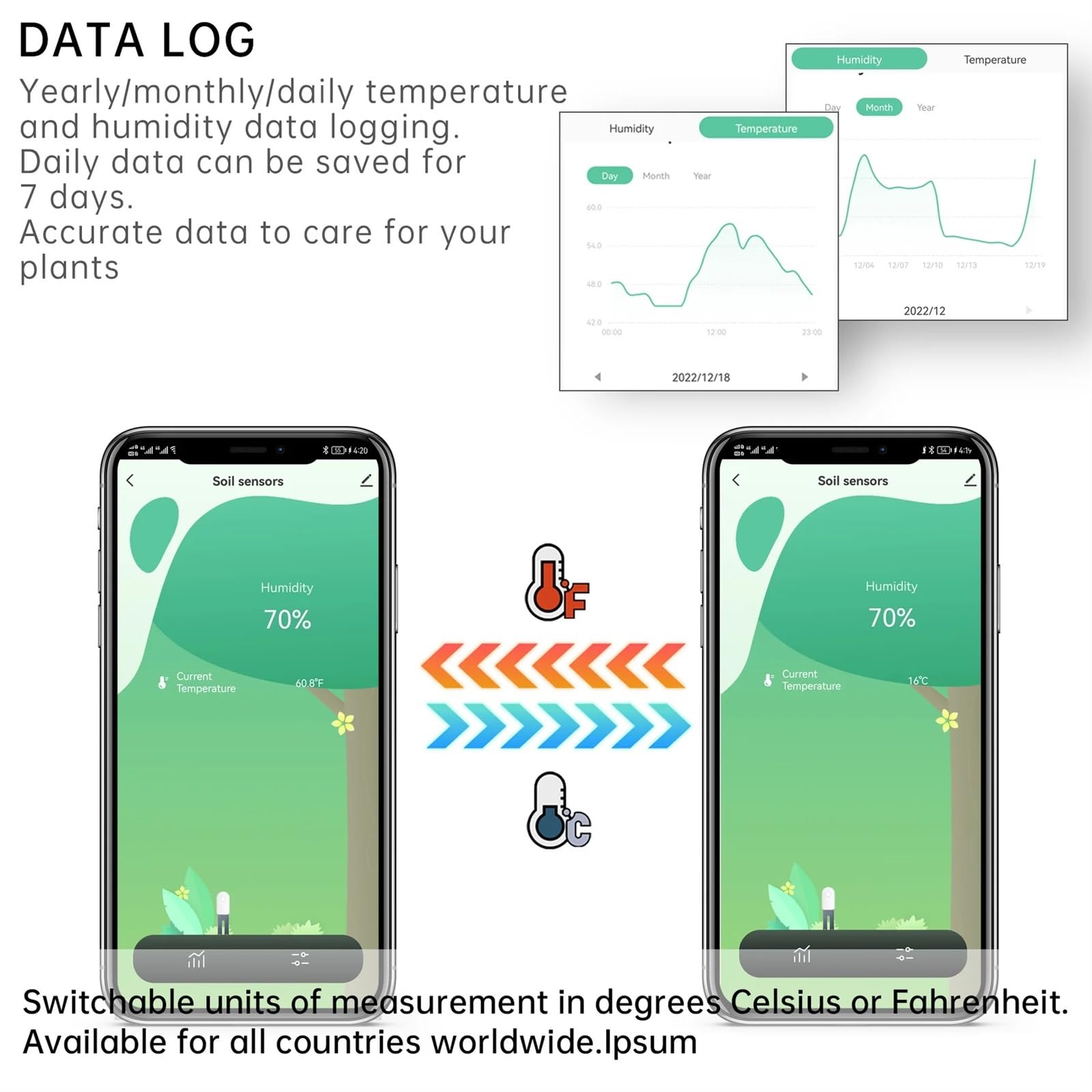 Misuratore di umidità del suolo wireless Tester di umidità della temperatura Monitor for piante Rilevatore impermeabile IP67 for la piantumazione di giardini,Giardino,Prato,Interno,Uso esterno(3 Test