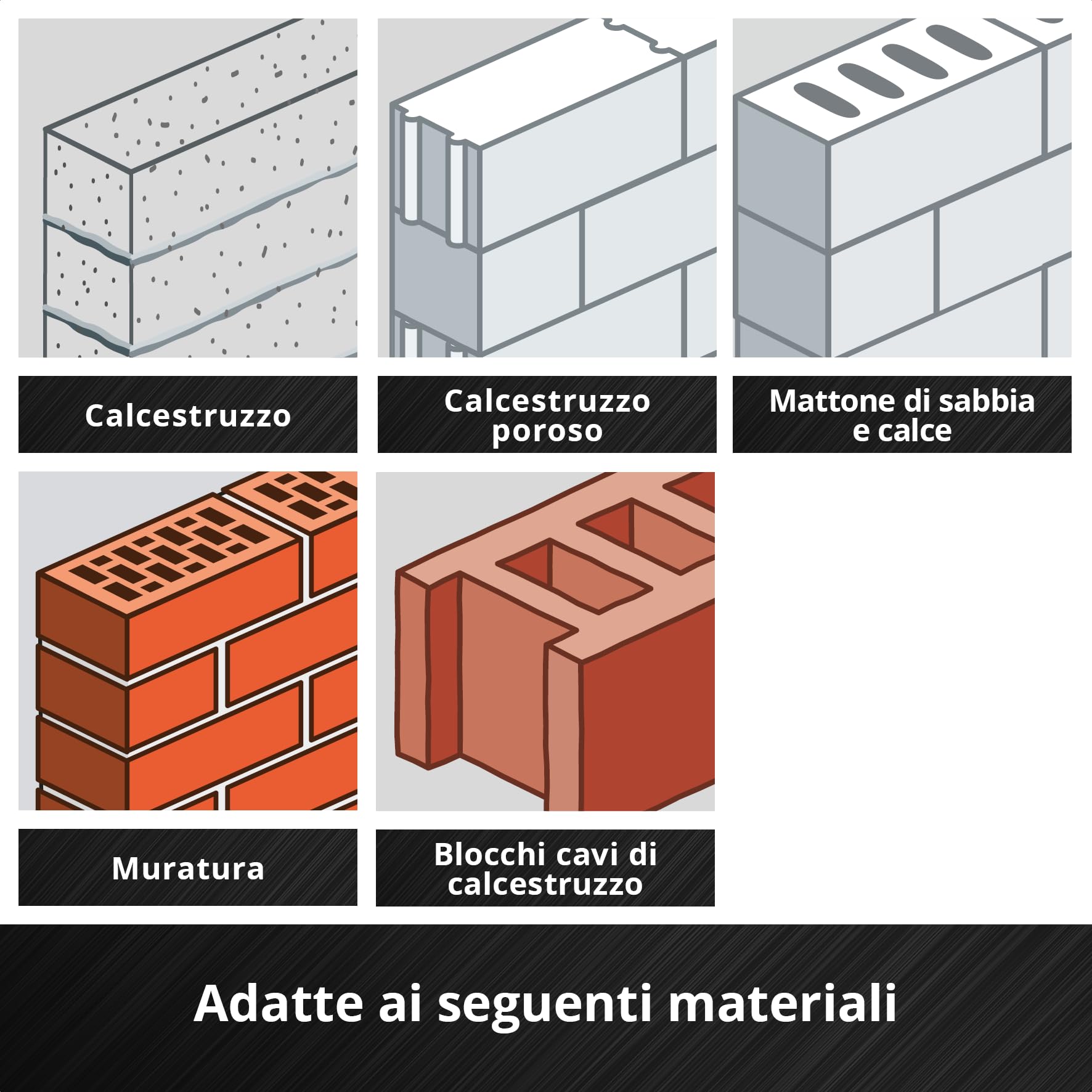 Originale Einhell set di scalpelli SDS Max da 3 pezzi, 400 mm (scalpello a punta, scalpello piatto da 25 mm, scalpello a vanga da 40 mm, acciaio 40 Cr, per lavori di demolizione e ristrutturazione)
