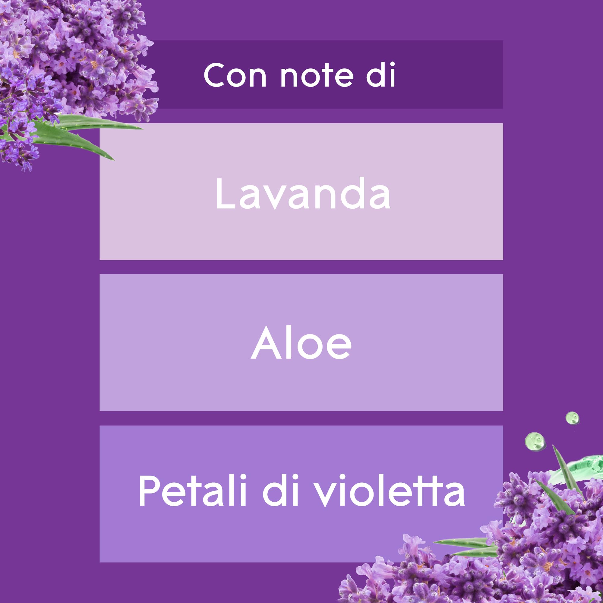 Glade liquido elettrico Profumatore per Ambienti con Olii Essenziali, Fragranza Lavanda & Aloe Vera, 3 Ricariche