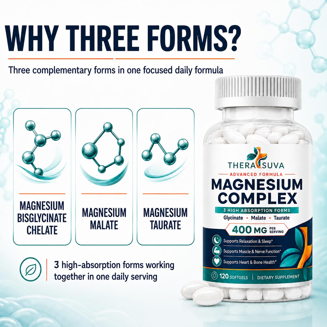 Elemental Magnesium Complex 400mg, High Absorption 120 Veggie Softgels — Amazon image 4