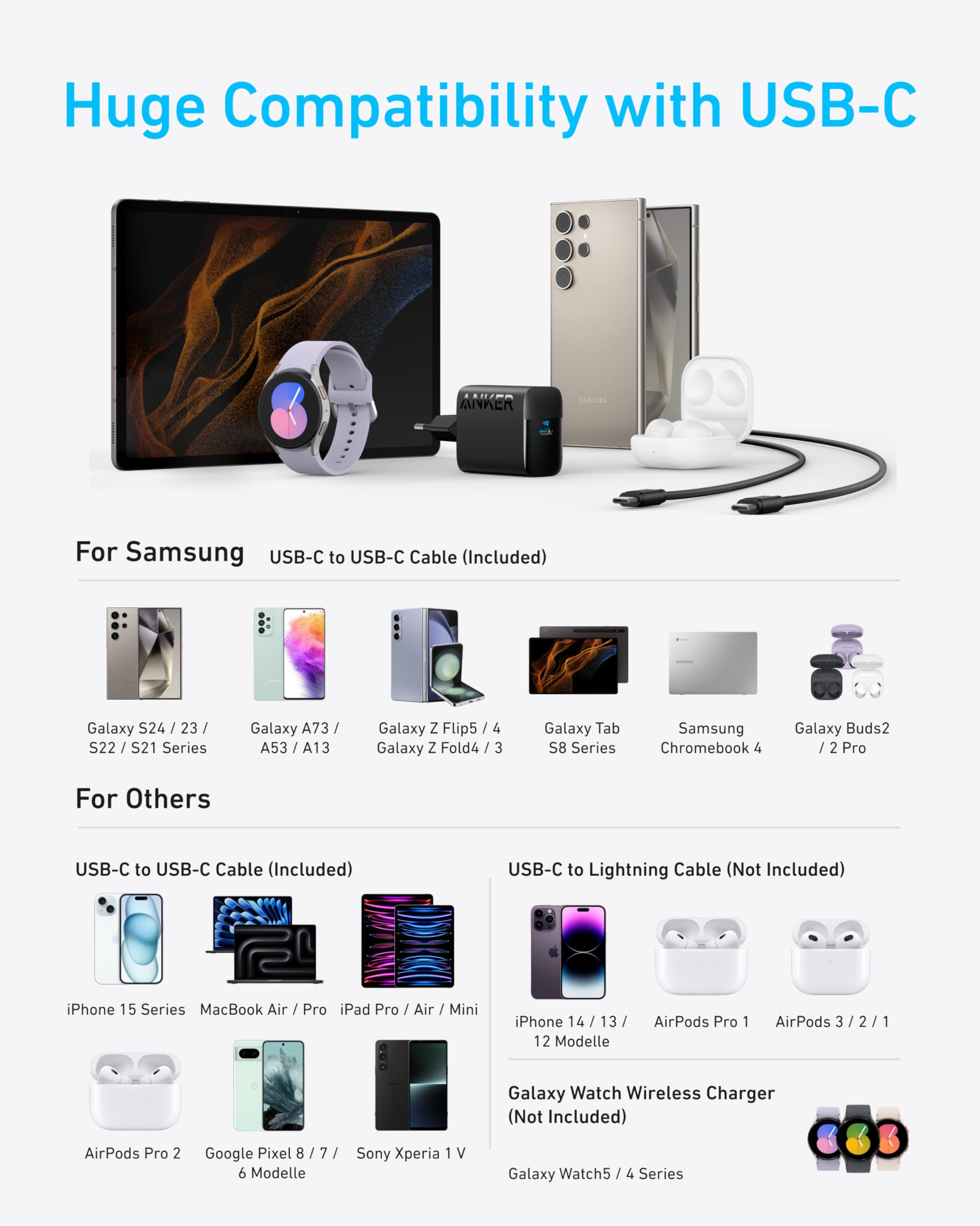 Caricabatterie superveloce Anker USB-C da 45W, con cavo USB-C, supporta la ricarica rapida PPS per Samsung Galaxy S24 Ultra/S24/S23+/S23/S22/Note20, iPhone, Pixel e altro (2 cavi da 1,5m inclusi)