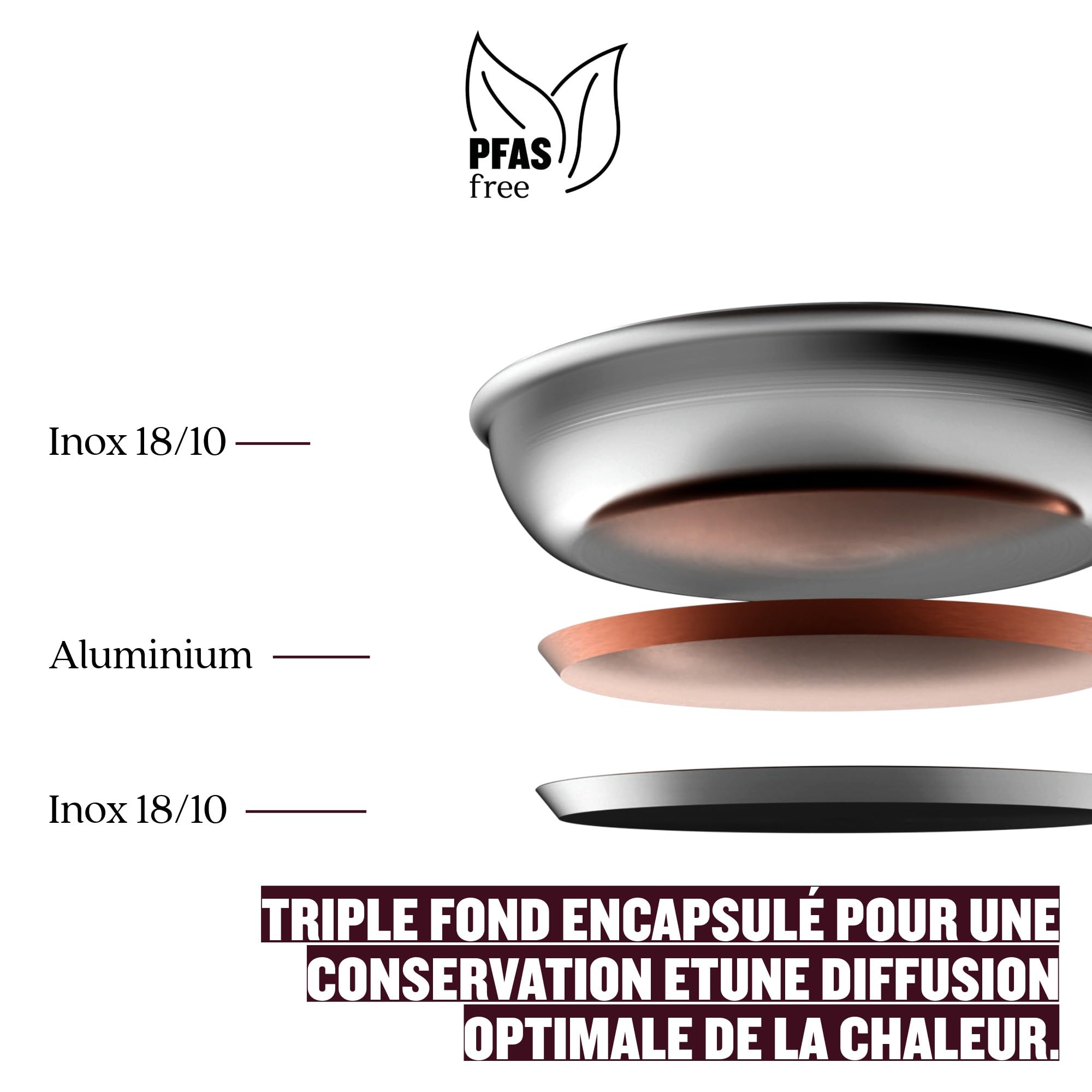Beka Chef - Lot de 4 Casseroles Inox 18/10 - 14/16/18/20 cm - Tous Feux Compatible Induction - Acier Inoxydable