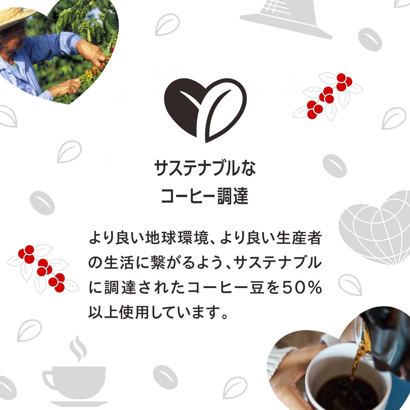 Amazon.co.jp: UCC ドリップポッド 専用カプセル 炭焼珈琲 12杯分 84g