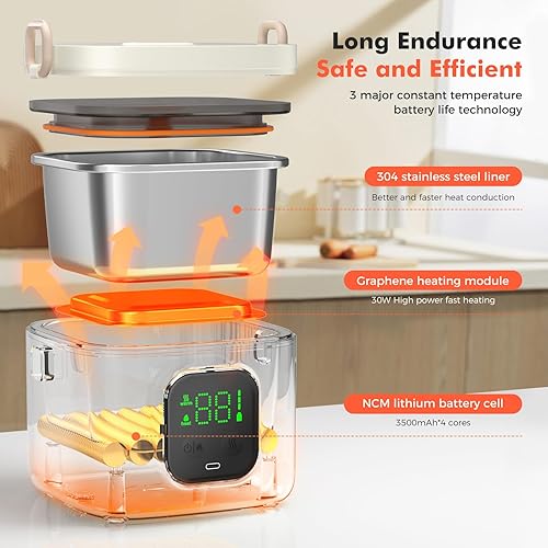 Miniatura 4 de Lonchera eléctrica inalámbrica para adultos y niños, alimentada por batería de 14000 mAh, calentador de alimentos autocalentable con tipo C