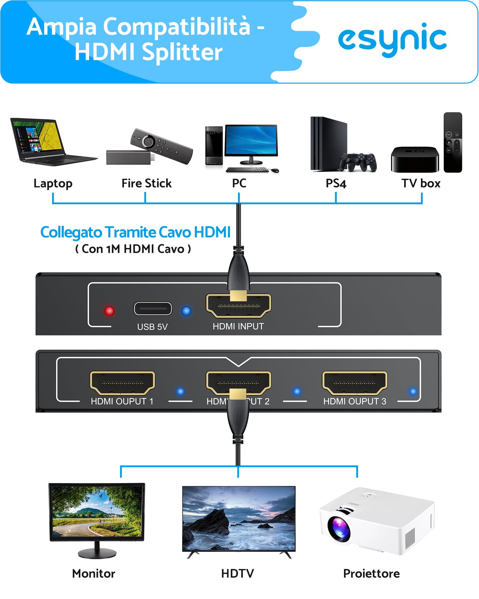 eSynic HDMI Splitter 1 In 3 Out 4K@30HZ 3D con 1m Cavo HDMI, 3 Vie Splitter HDMI Supporta HDCP 1.4 Bypass, 1X3 Splitter HDMI Involucro in Metallo per Fire Stick Console Blu-ray