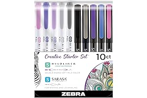 Zebra Sarasa Fineliner Pens: The Art Essentials for Creatives