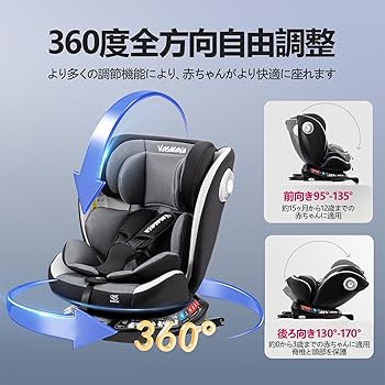 Amazon | Vasacava チャイルドシート 新生児から12歳頃 360°回転