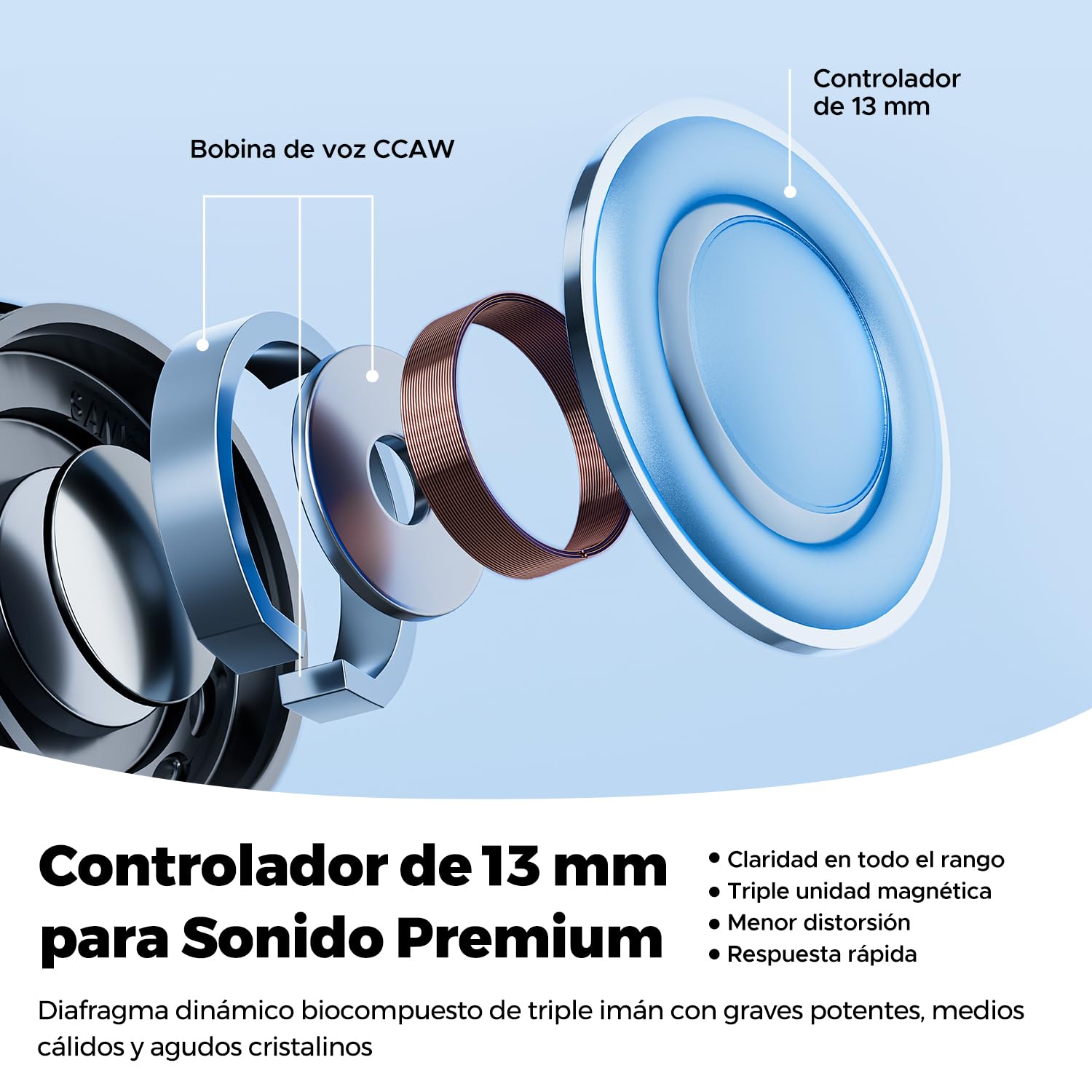 SoundPEATS Air6 HS Auriculares Inalámbricos BT 6.0, Cascos Semiabiertos con Controlador Biomagnético Triple de 13mm, Audio Lossless LDAC y Hi-Res, Cancelación de Ruido 4 Mic, 45H, IPX5, Carga Rápida