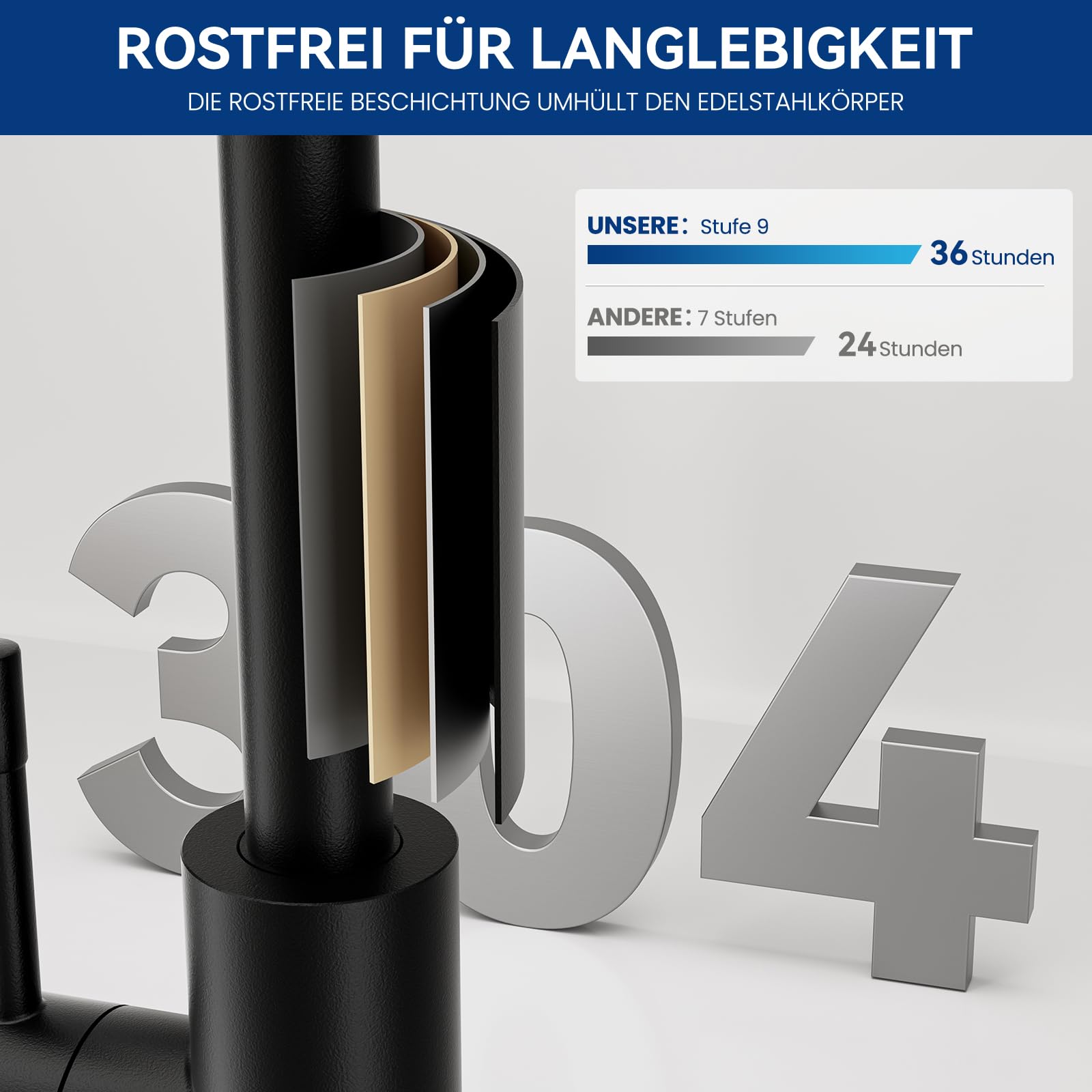 CECIPA Wasserhahn Küche Schwarz 360° Schwenkbar, Hochdruck Küchenarmatur Schwarz, Mischbatterie Küche mit Hohem Bogen, Einhebel Armatur, Spültischarmatur Edelstahl, G3/8 Anschluss Armatur | 360 Grad schwenkbar, hoher Bogen, Einhebelbedienung, G3/8 Anschlu