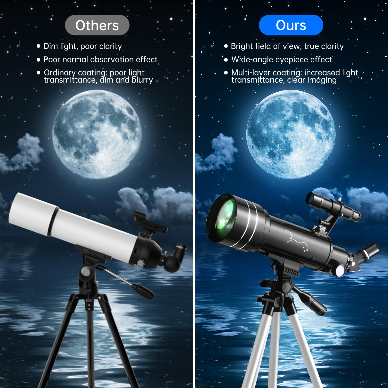 Telescopio Astronómicos Niños Adultos, Telescopio Portátil de Viaje Profesional 70mm de Apertura/400mm, 200x, con Trípode, Adaptador Teléfono, Bolsa para Principiantes Observación Terrestre Lunar Sol
