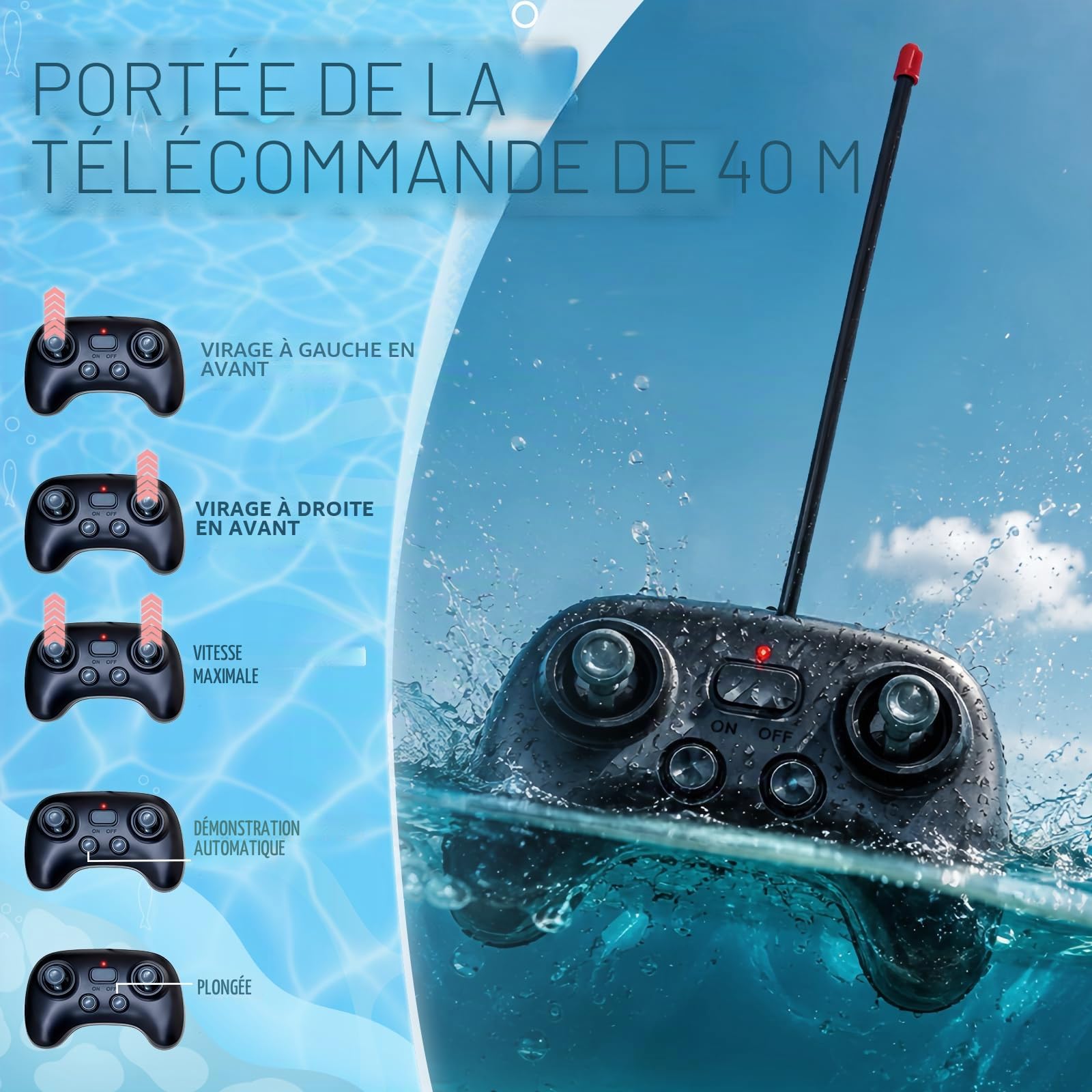 Requin Télécommandé 2.4 GHz RC Étanche avec Lumières LED pour Piscine, Baignoire (Gris)