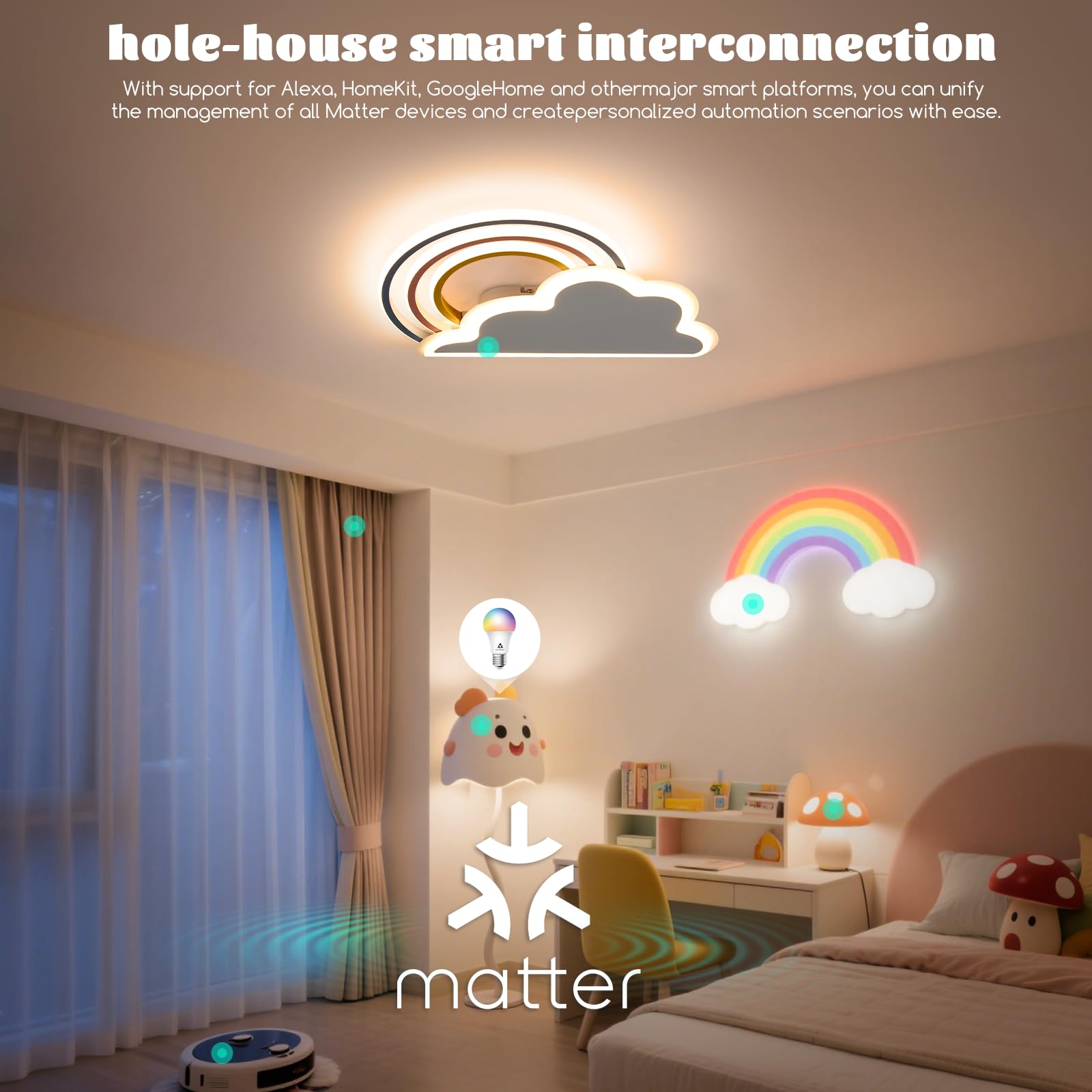 Smart Kinderzimmer Lampe Decke with Matter, Kompatibel Mit HomeKit, Alexa, Google and IFTTT - Kinder Deckenlampe mit Fernbedienung, 28W 3360LM, ideal für Schlafzimmer