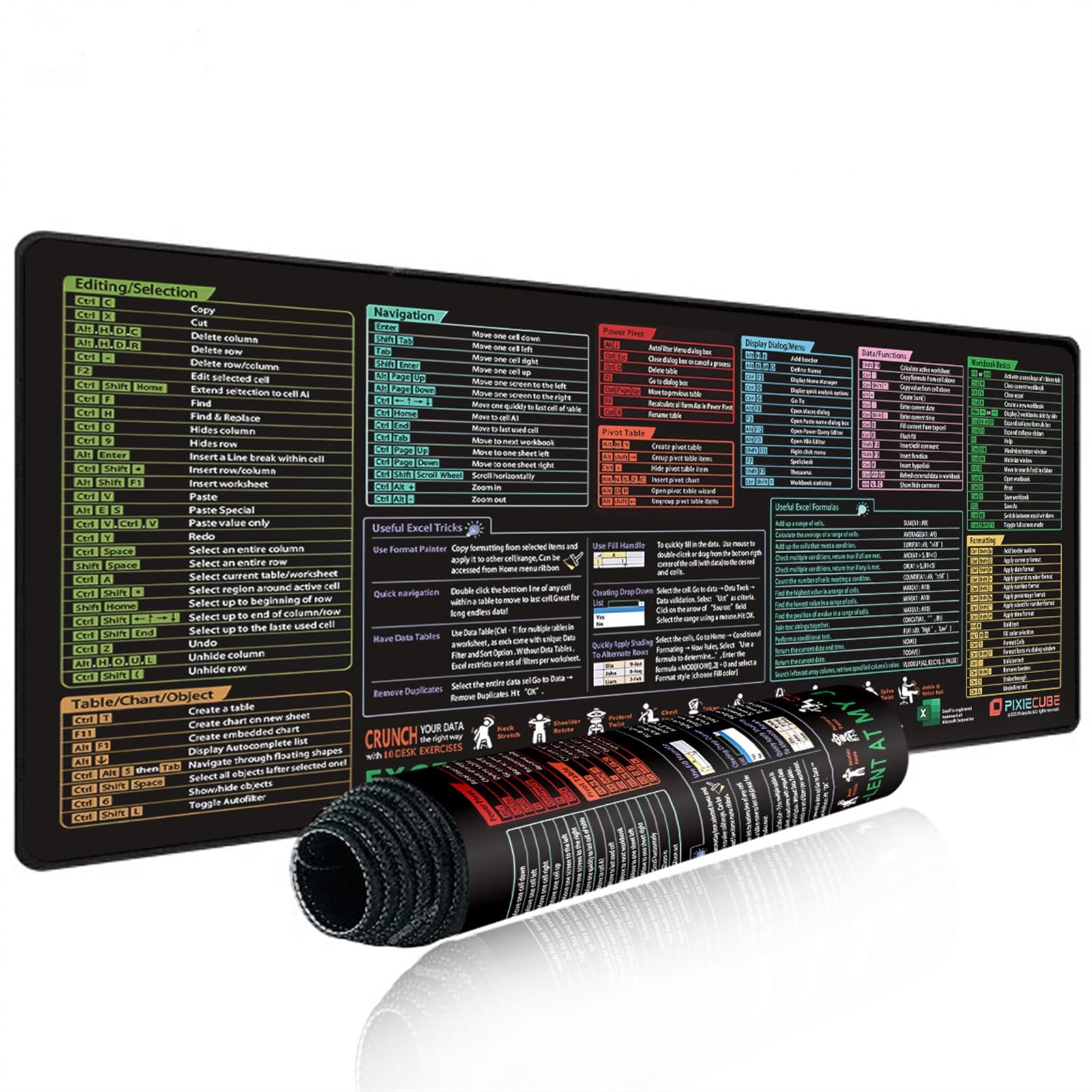 Schutzkissen aus Leder, Spickzettel, Tastenkombinationen, Formelsammlung, Schreibtisch-Mauspad in verschiedenen Größen(Style 2,31.5" x 11.8")