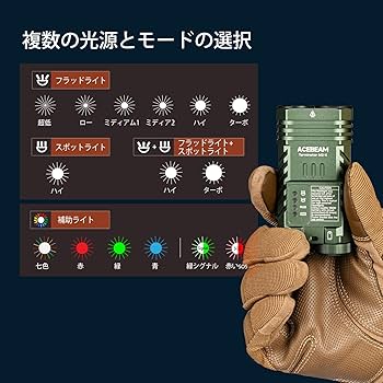Amazon.co.jp: ACEBEAM Terminator M2-X マルチ光源 EDC 懐中