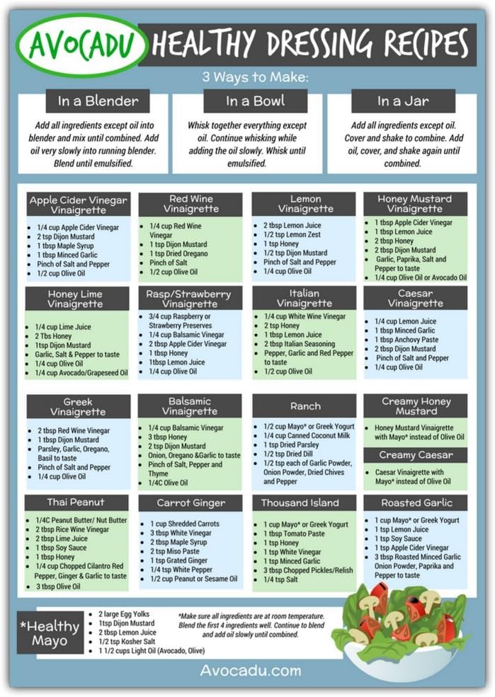 Avocadu Healthy Salad Dressing Magnet