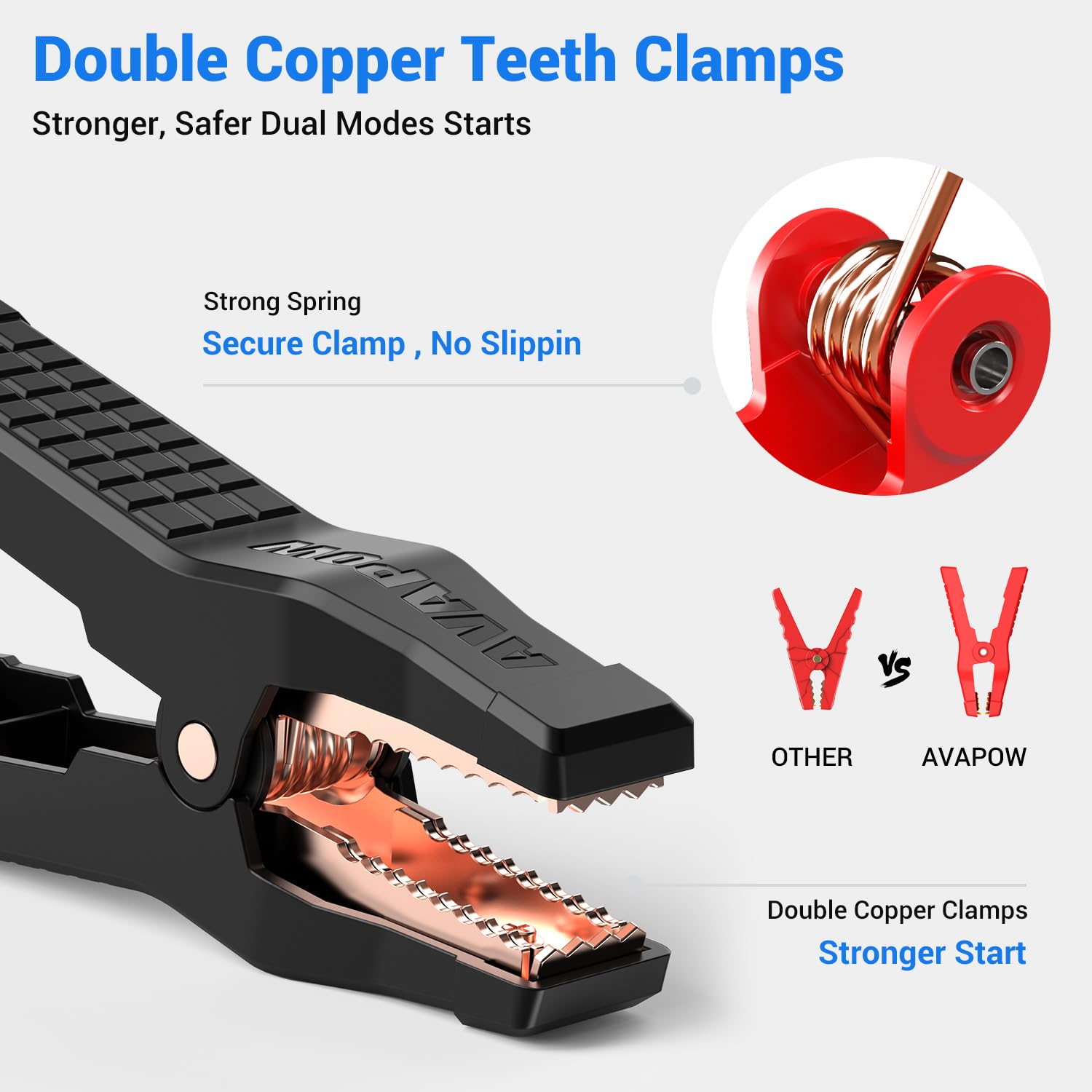 AVAPOW TJ68 10000A Battery Jump Starter Portable with 4" HD Display PD 65W Dual-Way Fast Charging,12V Jump Box, Car Battery Jump Starter for All Gas & Up to All Diesel Engines