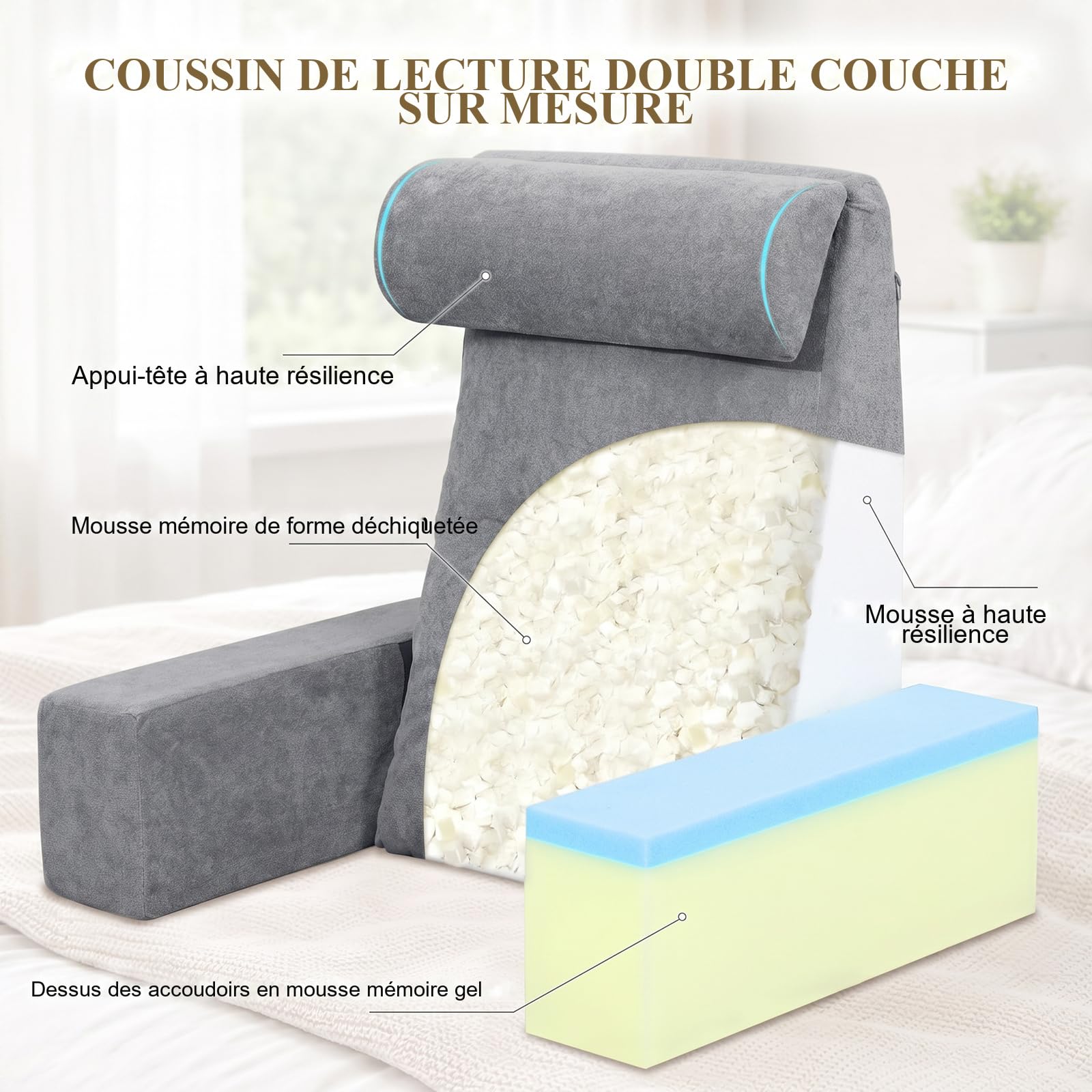 Lesekissen für das Sitzen im Bett – Rückenstützkissen für Erwachsene zum Zurücklehnen, Gamen, Ausruhen und Fernsehen auf dem Sofa oder auf dem Boden – Keilkissen mit Armlehnen, dunkelgrau