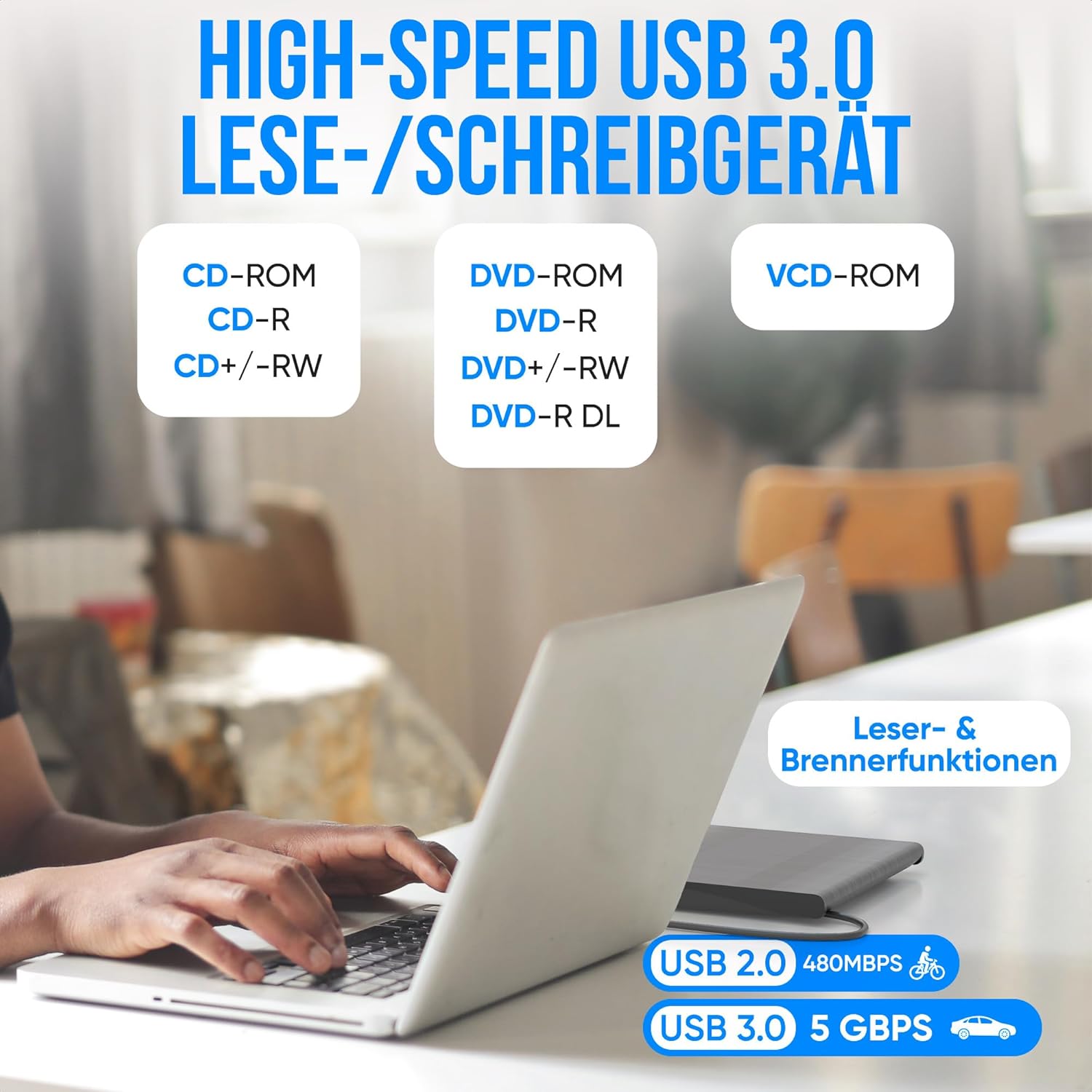 Graphic detailing supported disc types (CD-ROM, CD-R, CD+/-RW, DVD-ROM, DVD-R, DVD+/-RW, DVD-R DL, VCD-ROM) and highlighting high-speed USB 3.0 read/write capabilities.