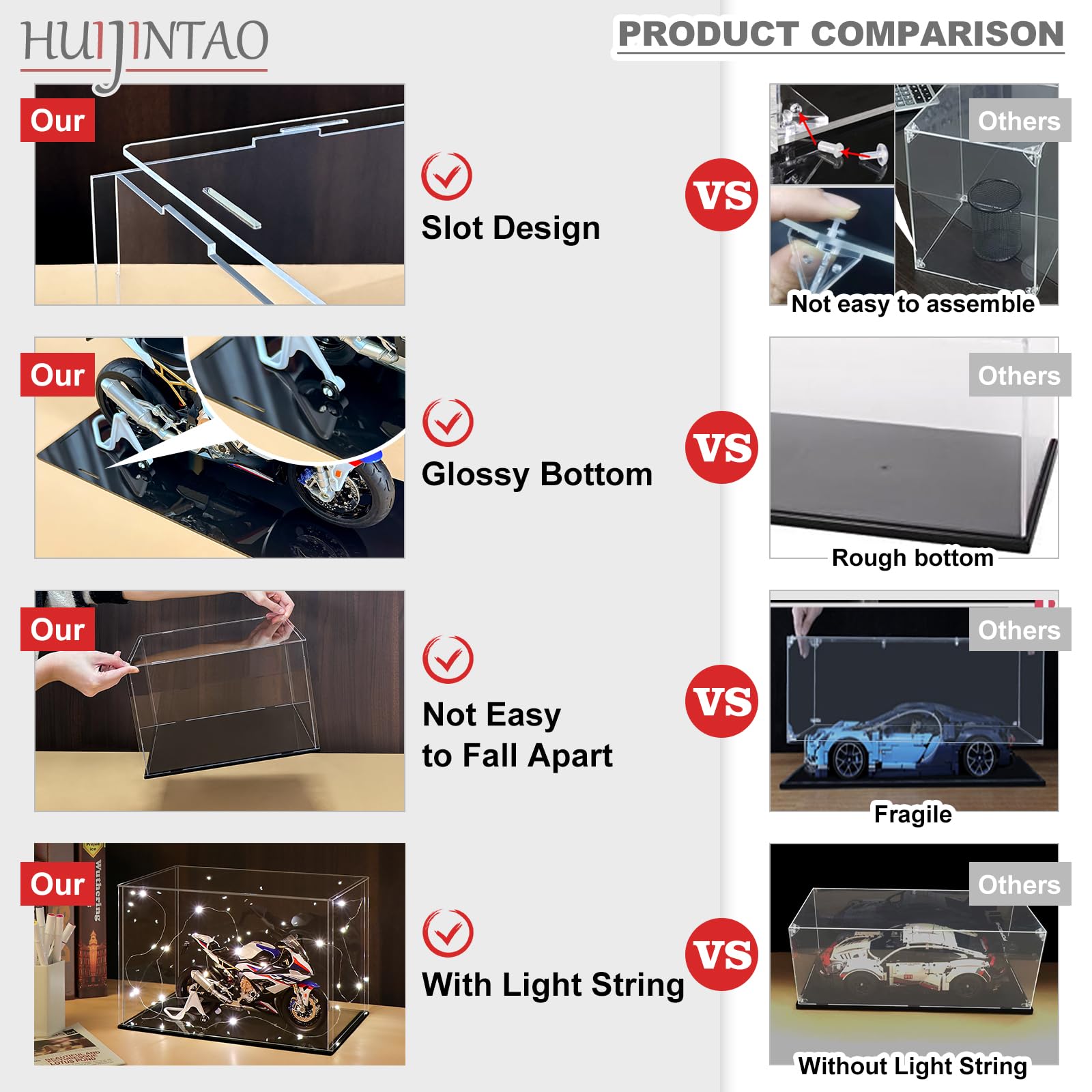 Vitrine En Acrylique Pour Figurines De Collection Noir/blanc