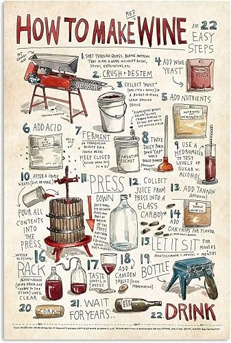 Vinificación Conocimiento Metal Estaño Signo Cómo Hacer Vino Tinto Cartel de Metal Señales de Metal Guía del Enólogo Placas de Hierro Hogar Bodega