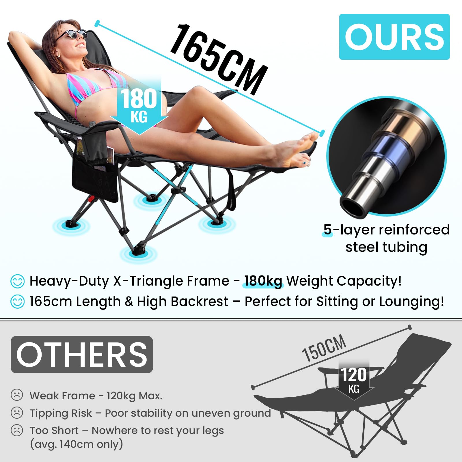 #WEJOY Krzesło kempingowe 2 w 1, składane, 180 kg, z podnóżkiem, krzesło plażowe z 4-stopniową regulacją oparcia, fotel relaksacyjny z uchwytem na napoje, krzesło kempingowe na kemping, do aktywności