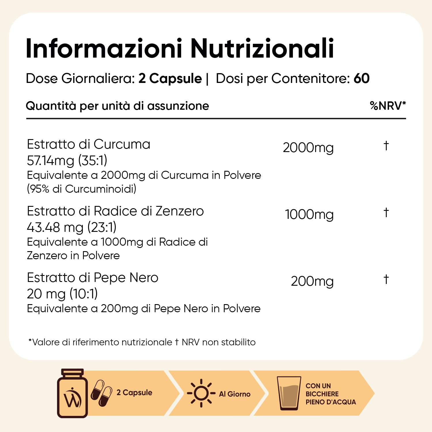 Curcuma Piperina Zenzero Integratore, 3200mg per Dose, 120 Curcuma Capsule Vegane con Pepe Nero (Piper Nigrum) e Zenzero (Zingiber Officinale), Senza Magnesio Stearato e OGM, Prodotto nel Regno Unito