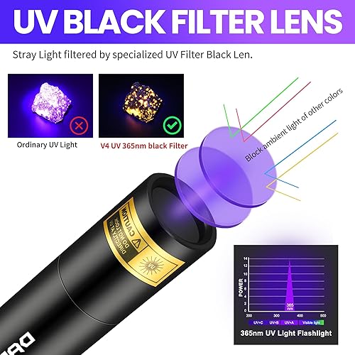 Miniatura 2 de DARKBEAM Linterna UV de 365 nm Mini luz negra – recargable USB fuerte ultravioleta LED linternas, lámpara de madera portátil, detector