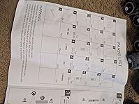 Review Image by Abbie Abbie