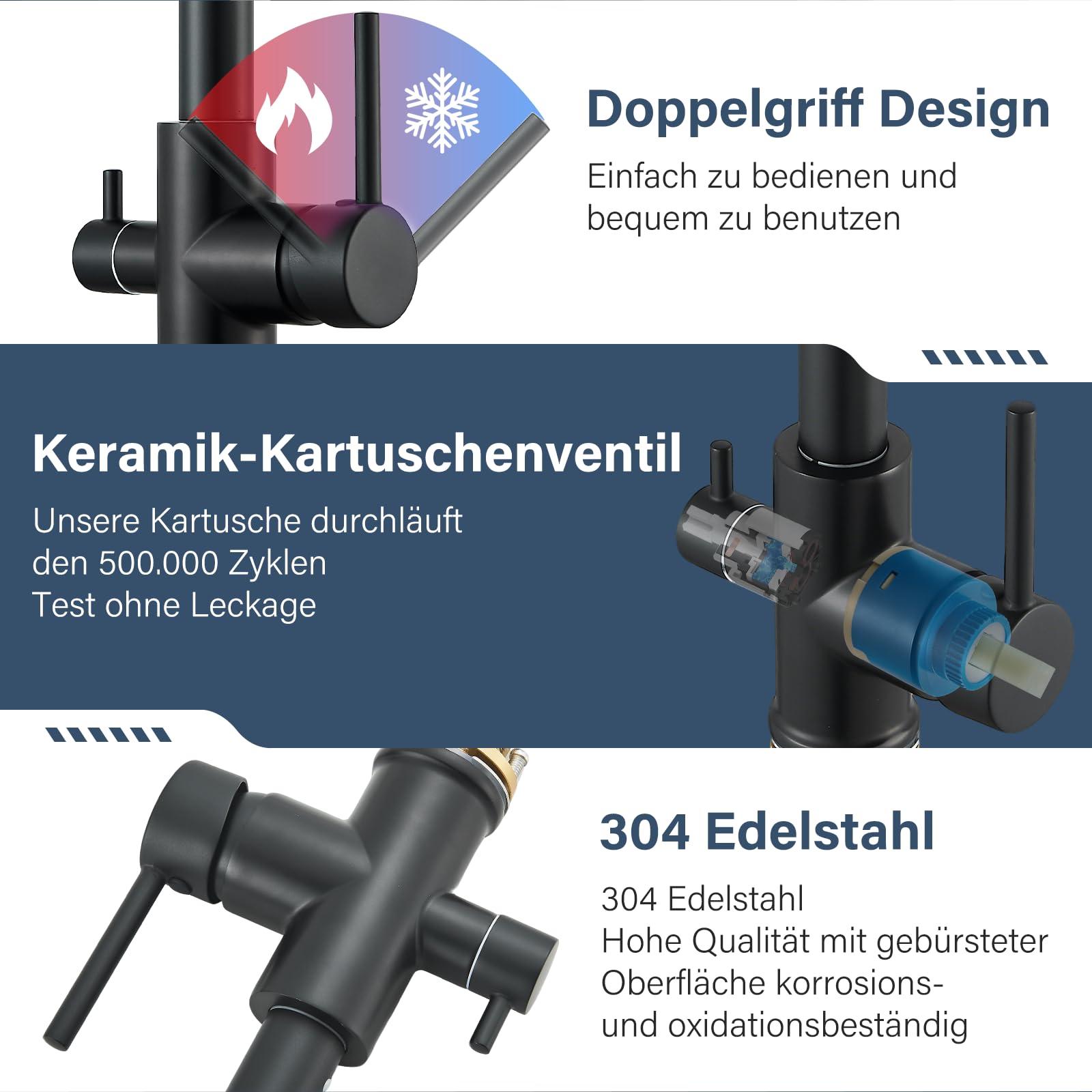 3 Wege Wasserhahn Küche Küchenarmatur 360° Schwarz Schwenkbar Ausziehbar Spültischarmatur 3 in 1 Mischbatterie Küche für Wasserfilter,Trinkwasserhahn mit 2 Hebel ABS Kunststoffdüse