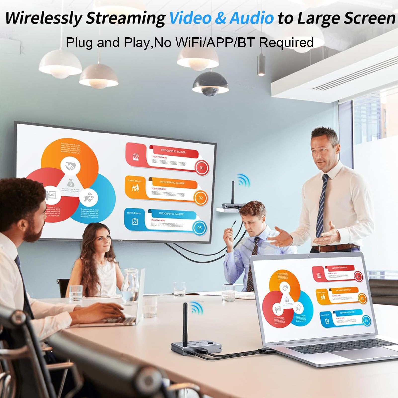 Denash Ricevitore Trasmettitore Wireless 4K, Altoparlante Home Theater, Basso Ritardo per un Posizionamento Flessibile e Prestazioni Affidabili per Spazi di Grandi Dimensioni o