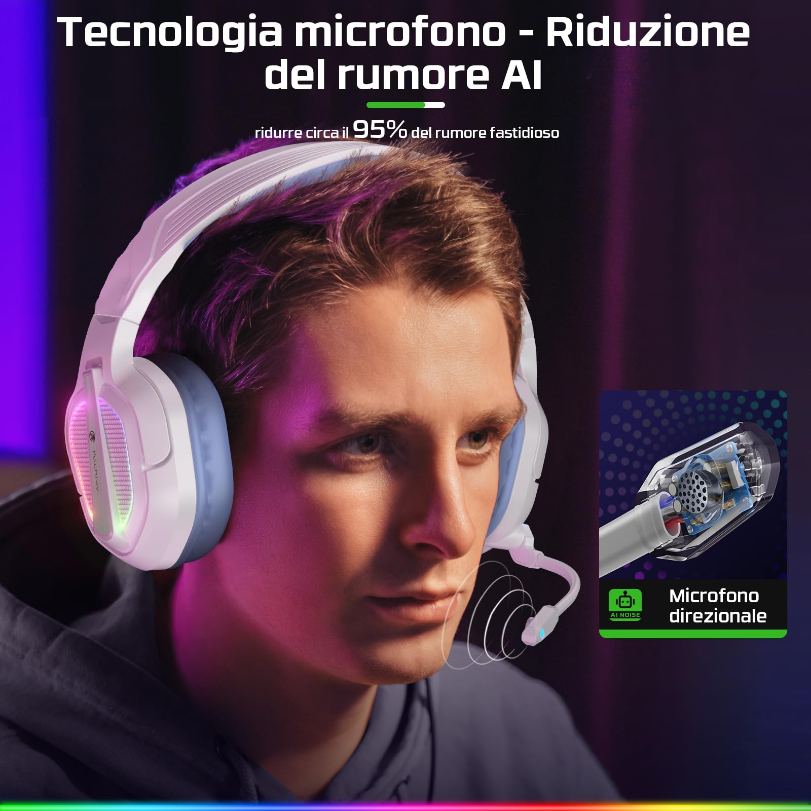 Fachixy FC200 Cuffie Gaming per PS5, PS4, PC, Xbox, Nintendo Switch, con Luce RGB, Microfono, Audio Stereo, con Cancellazione Del Rumore con filo - BIANCO VIOLA