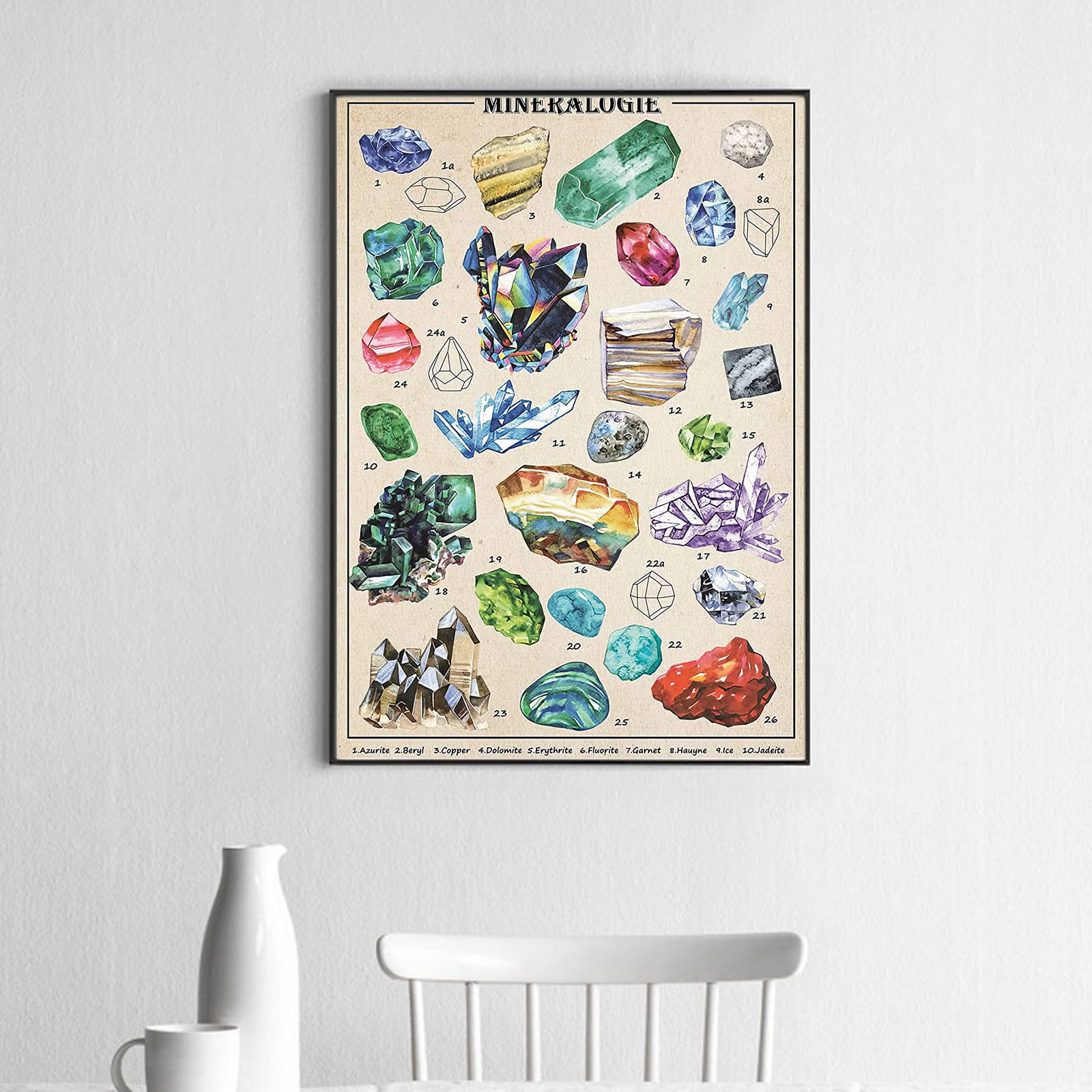 Aromatic Spices Wall Art ビンテージ アート Spices Wall Art