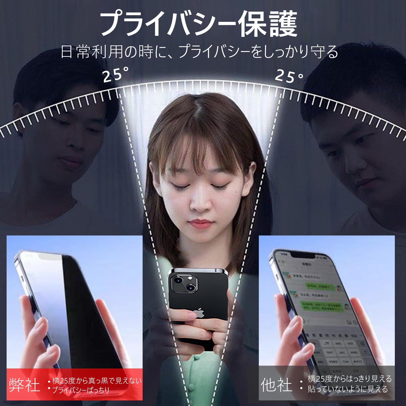 Amazon.co.jp: bokang iphone14 ガラスフィルム 覗き見防止【2枚セット 