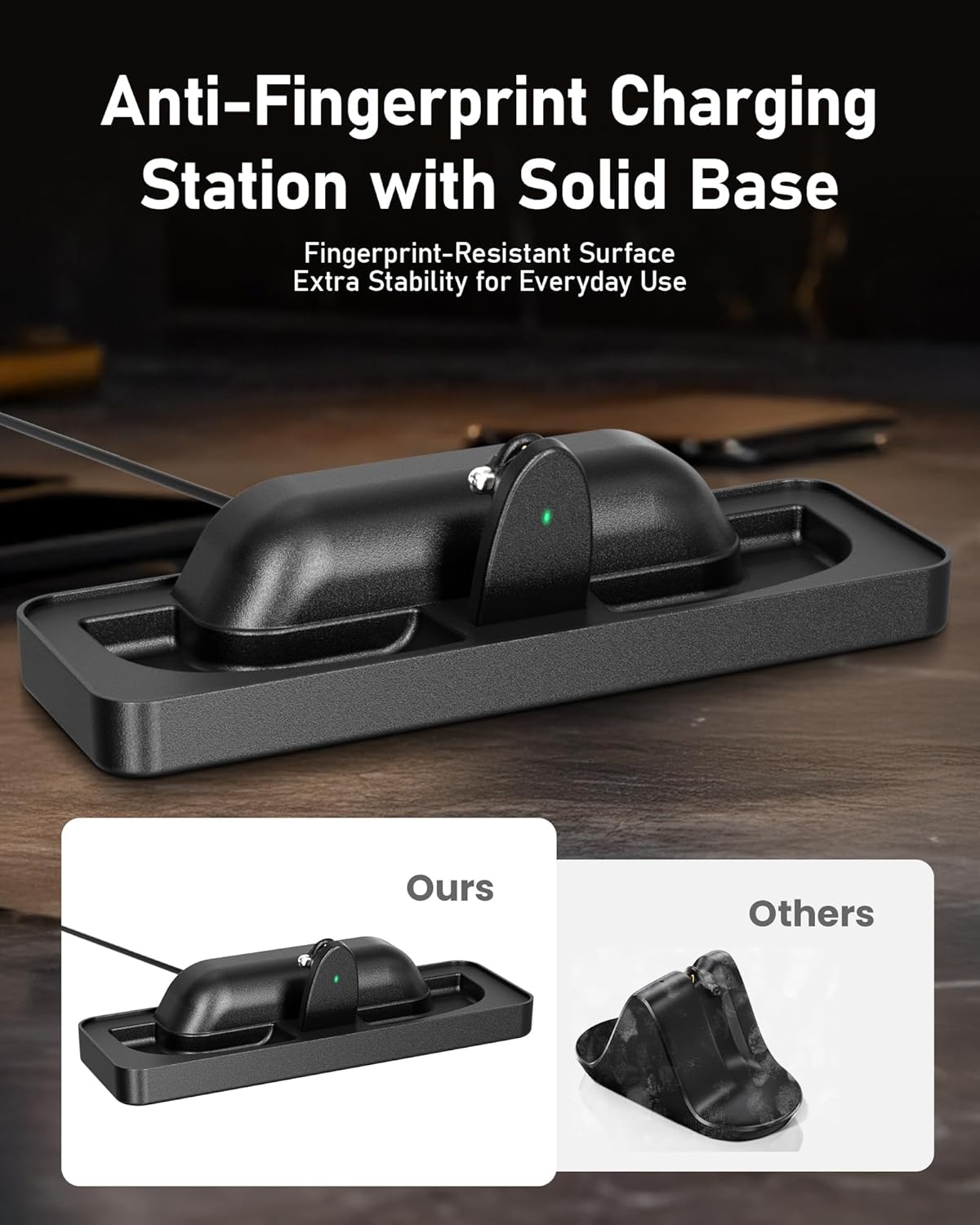 Wearable Battery Pack Charger + Fast Charging Station Compatible with Ray-Ban & Oakley Meta Smart Glasses, Ultra-Light Mini Power Bank for Gen 1 & Gen 2 with Gen 2 Charger Dock Featuring LED Indicator