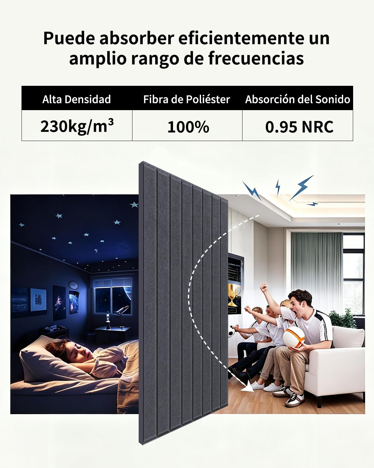 36 pieza Paneles Acústicos Cuadrados Autoadhesivos 30×30×0,9 cm, Espuma Acústicos Decorativos, Alta Densidad 230kg/m³, NRC 0,95, Cobertura 3,24㎡, para Gaming, Paredes & Puertas, Camel Claro