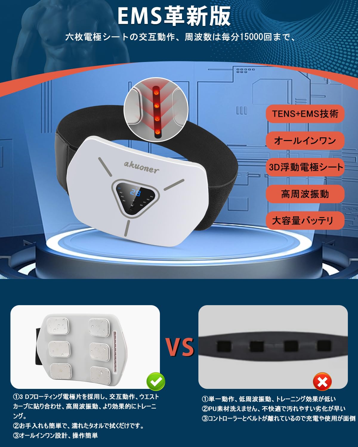 Amazon.co.jp: 【2025アップグレード版 】EMS腹筋ベルト ジェル