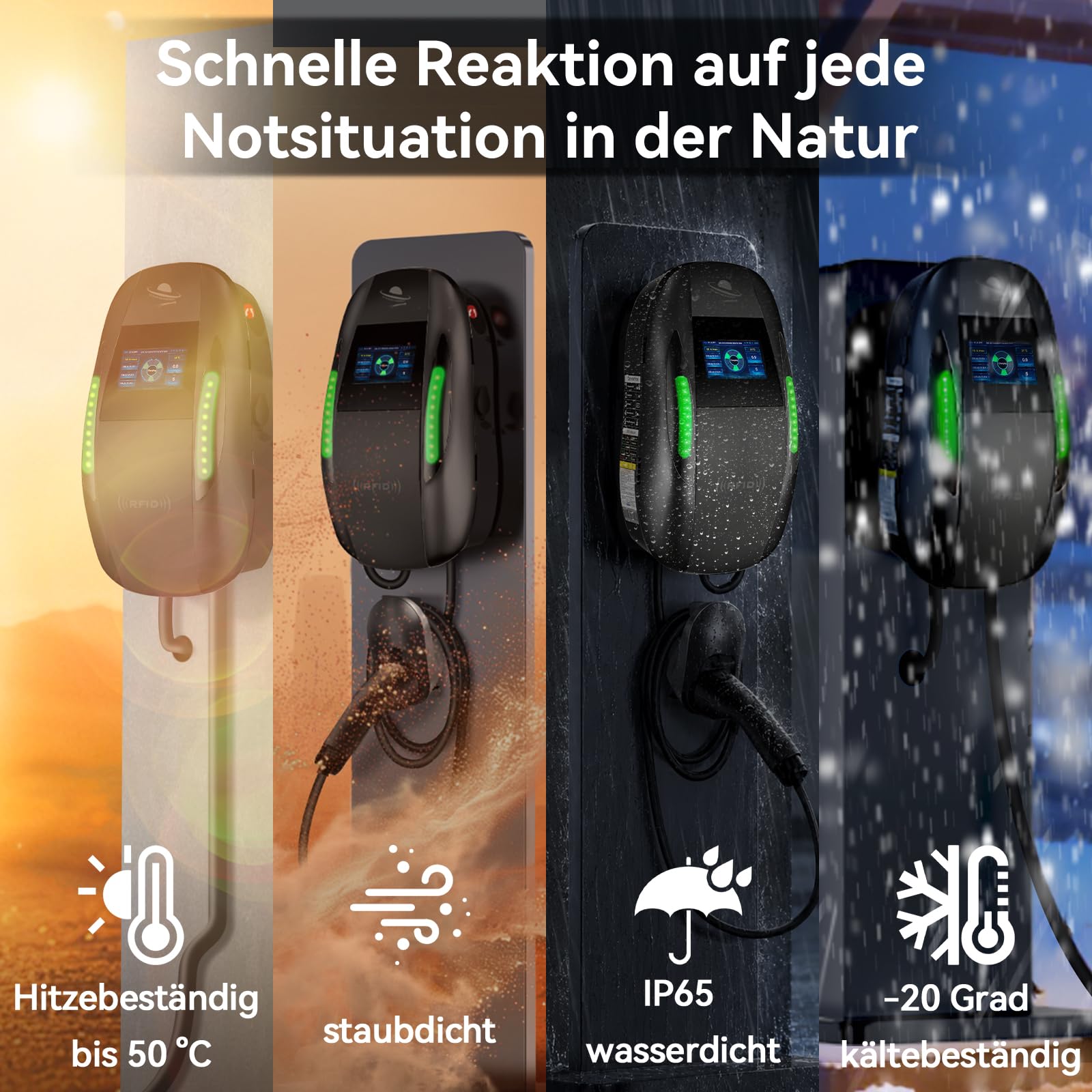 Wallbox - Stazione di ricarica da 11 kW con RFID, display LCD, controllo app, cavo di ricarica di tipo 2, spina CEE, stazione di ricarica intelligente EV per veicoli elettrici