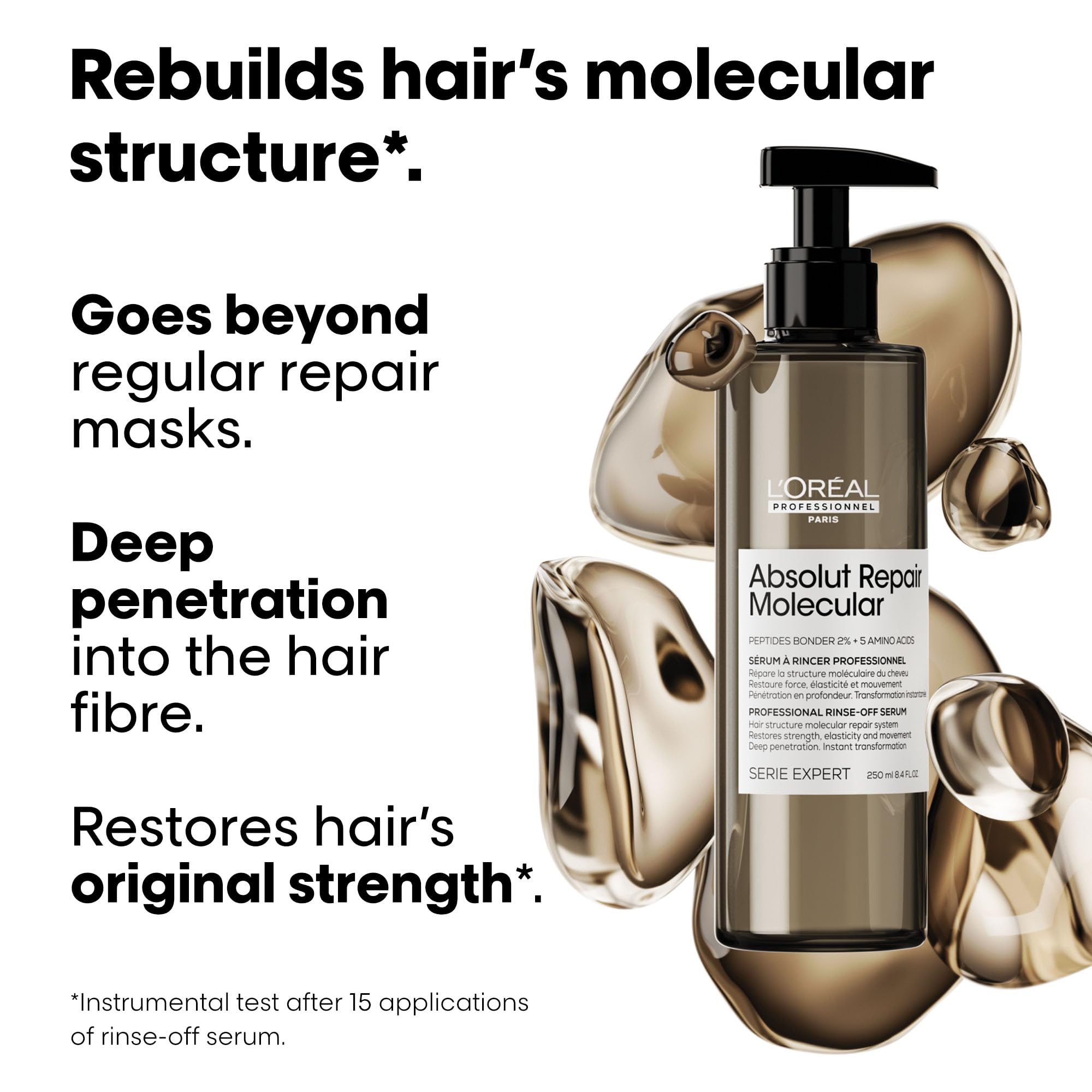 Absolut Repair Molecular Pflege-Duo für stark strukturgeschädigtes Haar, Rinse-Off Serum und Maske 250ml