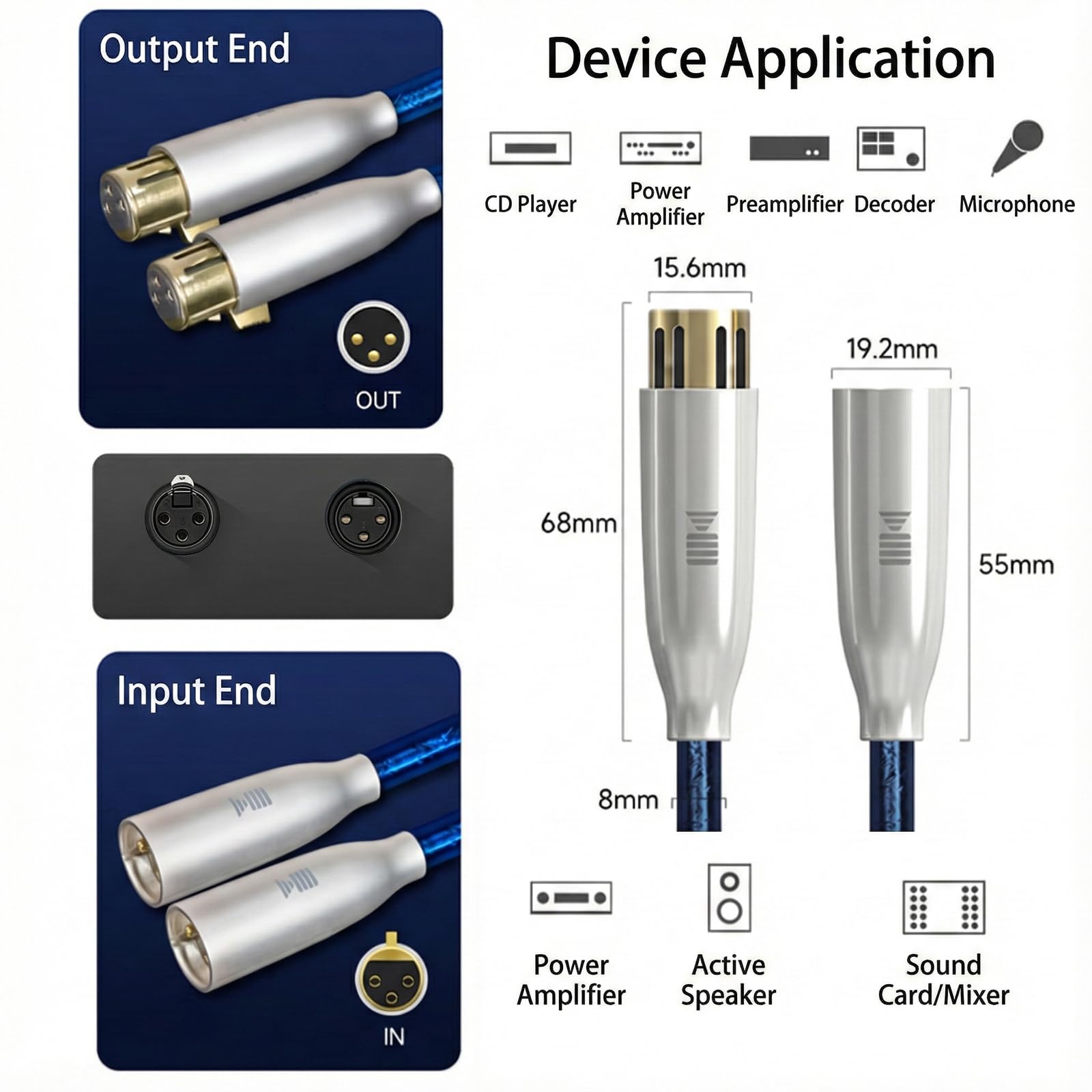 Câble audio numérique XLR, cuivre monocristallin | 20 AWG, câble XLR M/F adapté pour les cinémas maison, les systèmes audio, les systèmes audio de voiture, câble audio numérique, bleu